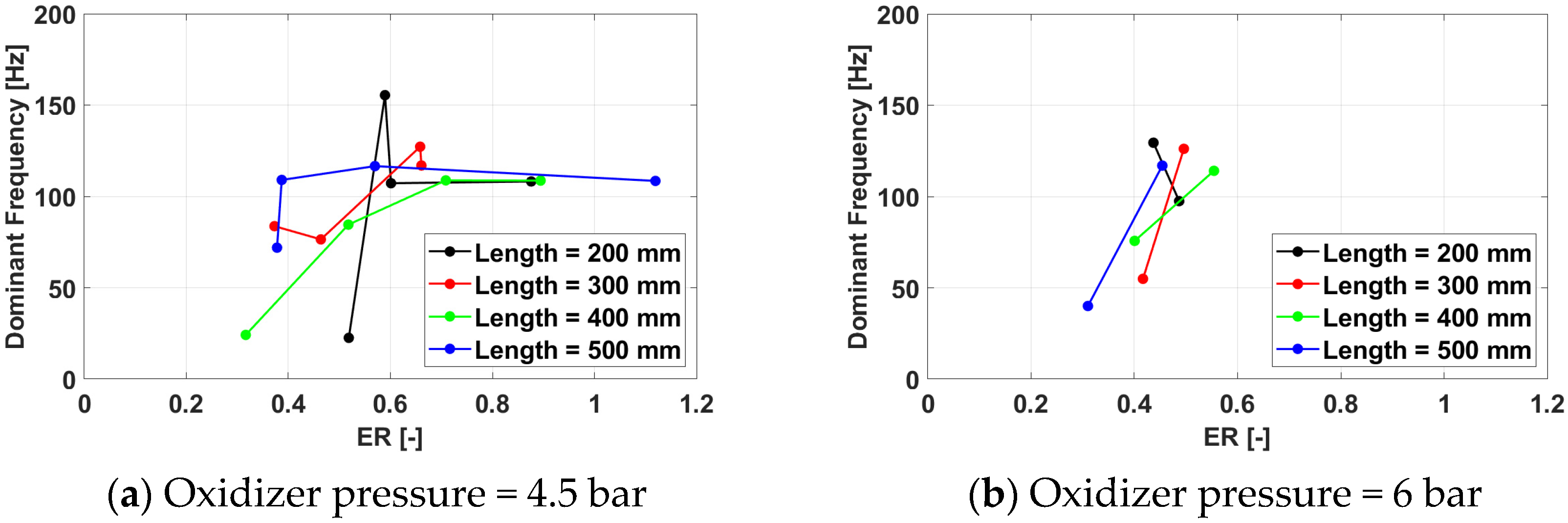Aerospace 11 00465 g019