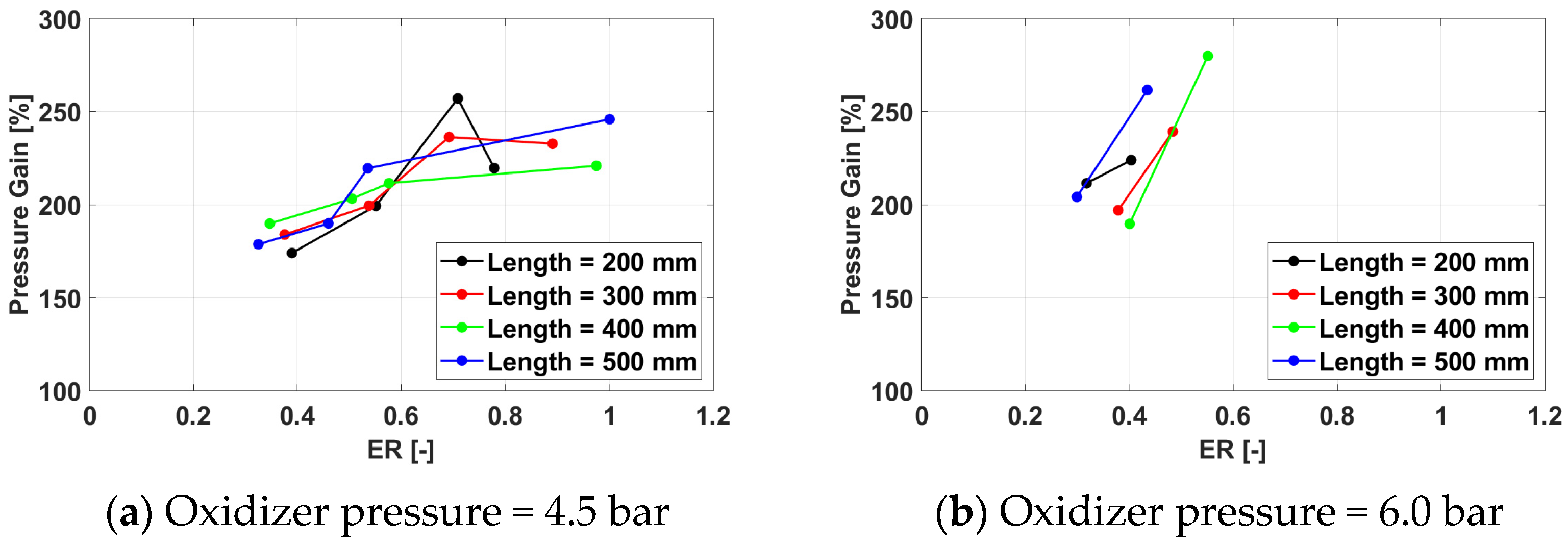 Aerospace 11 00465 g021