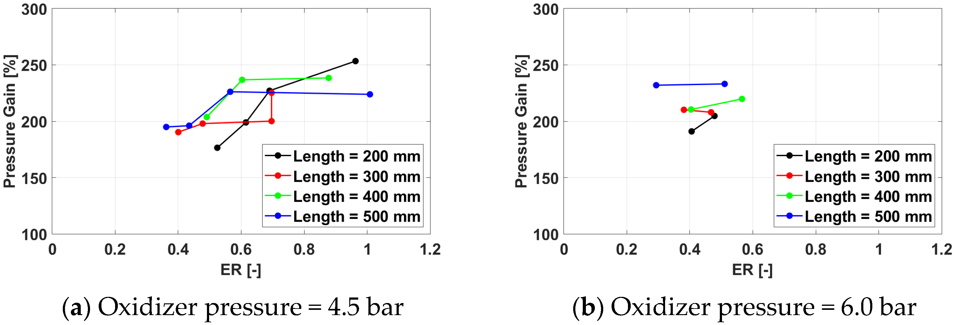 Aerospace 11 00465 g022