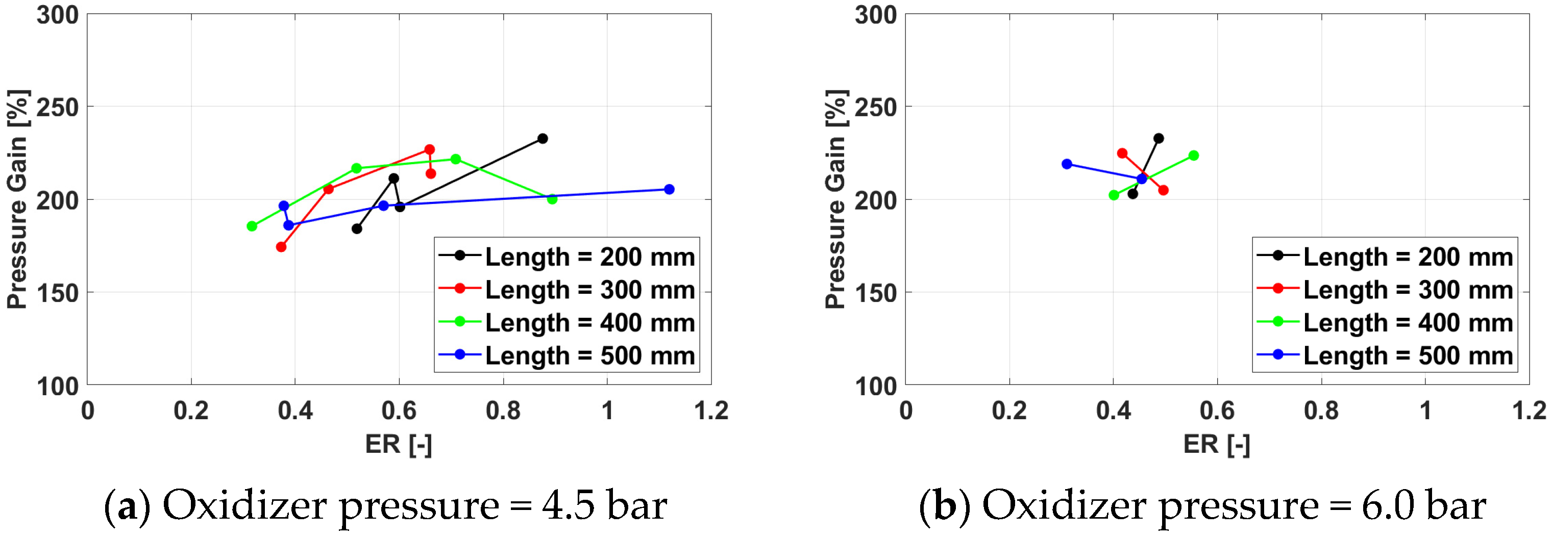 Aerospace 11 00465 g023
