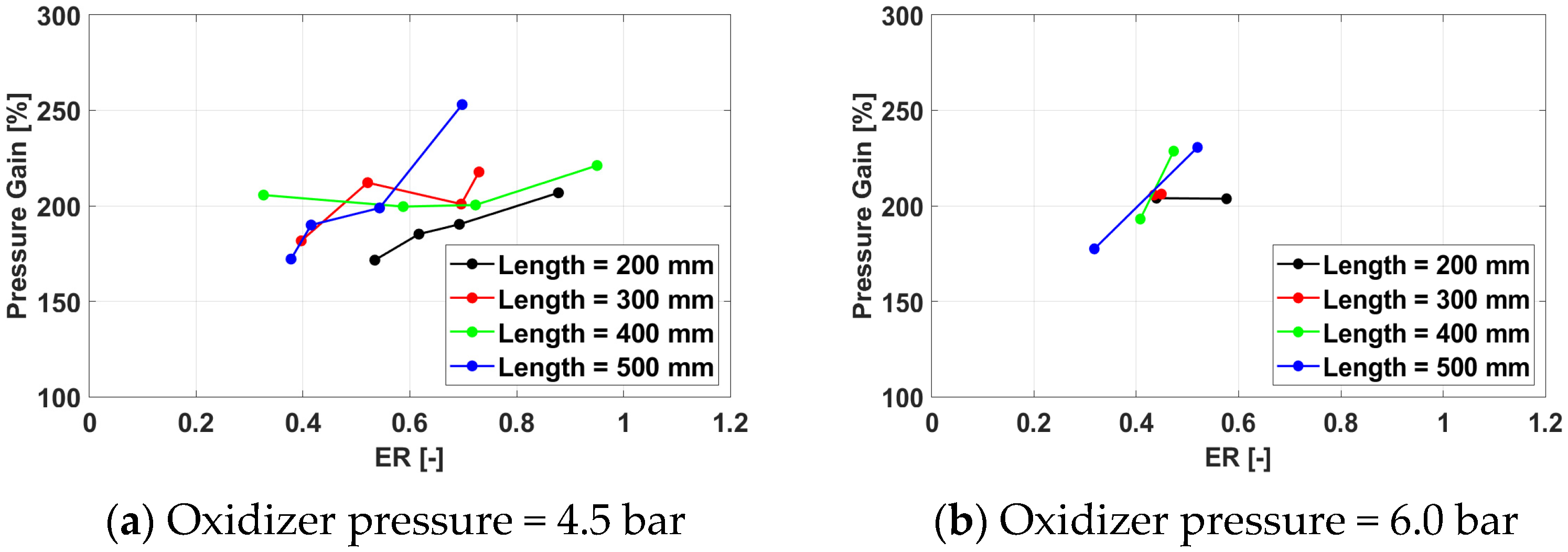 Aerospace 11 00465 g024