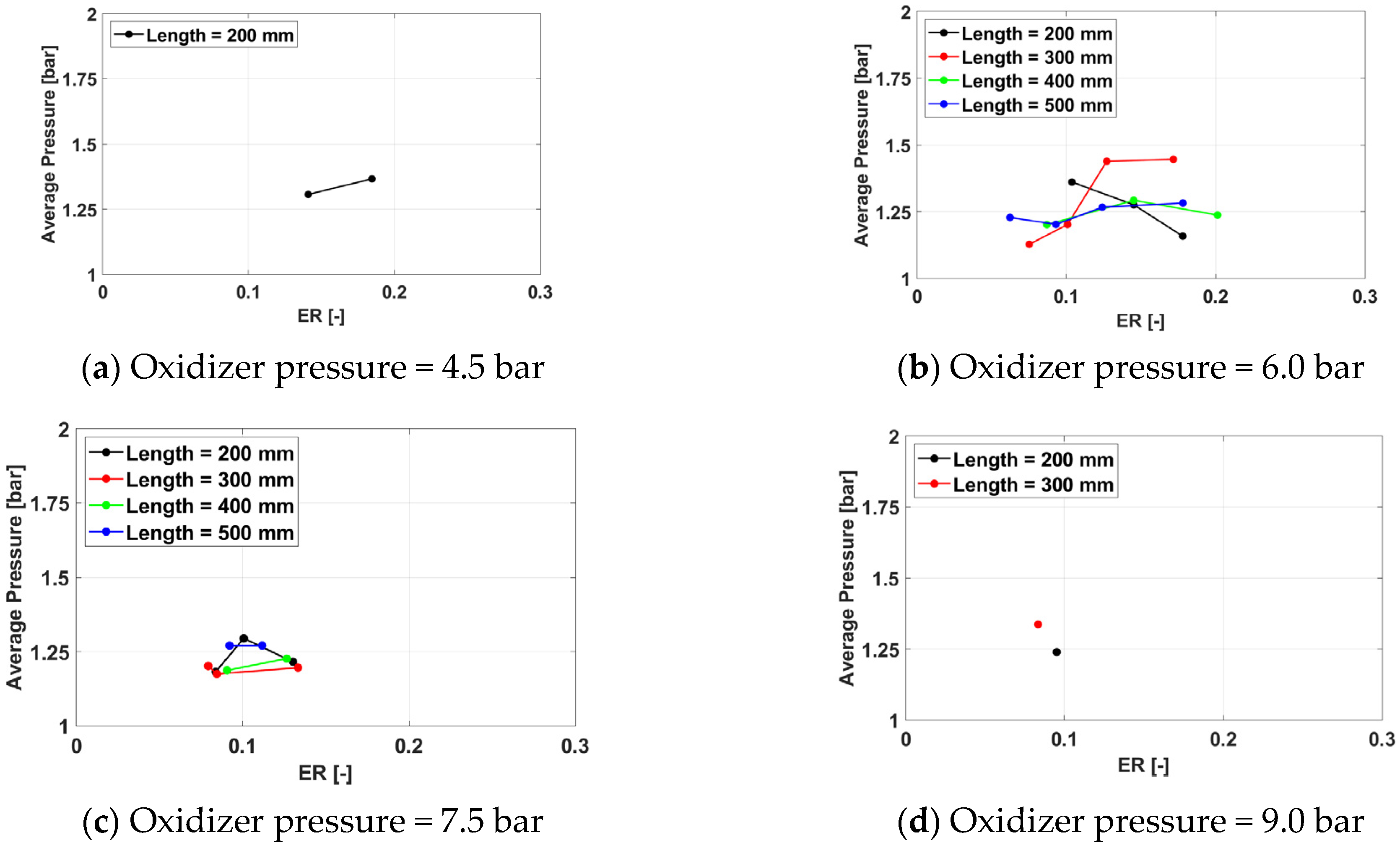 Aerospace 11 00465 g025