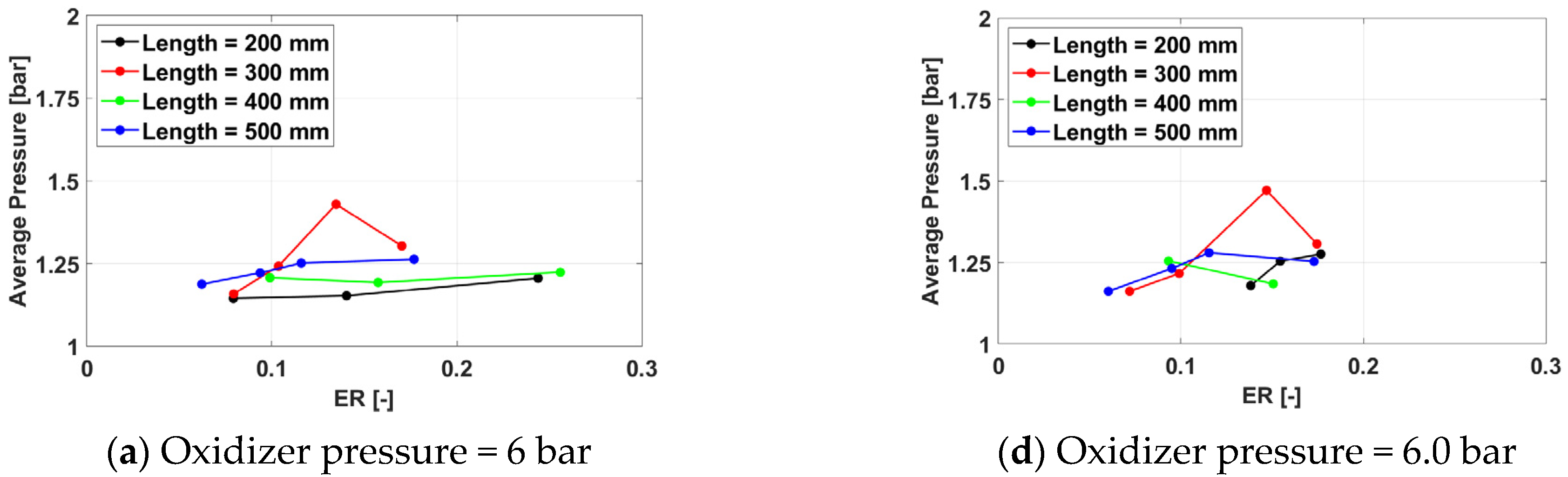 Aerospace 11 00465 g026a