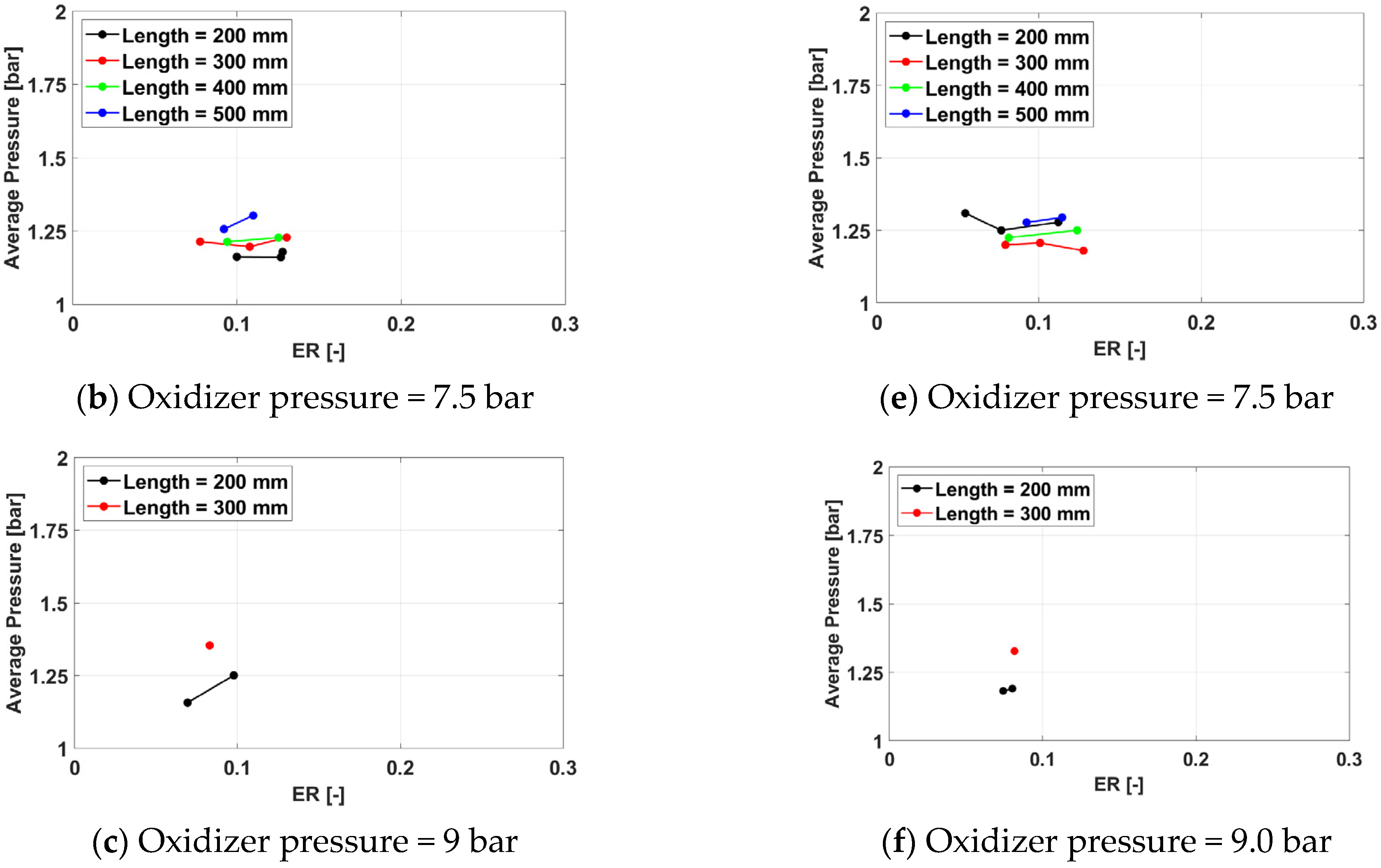 Aerospace 11 00465 g026b