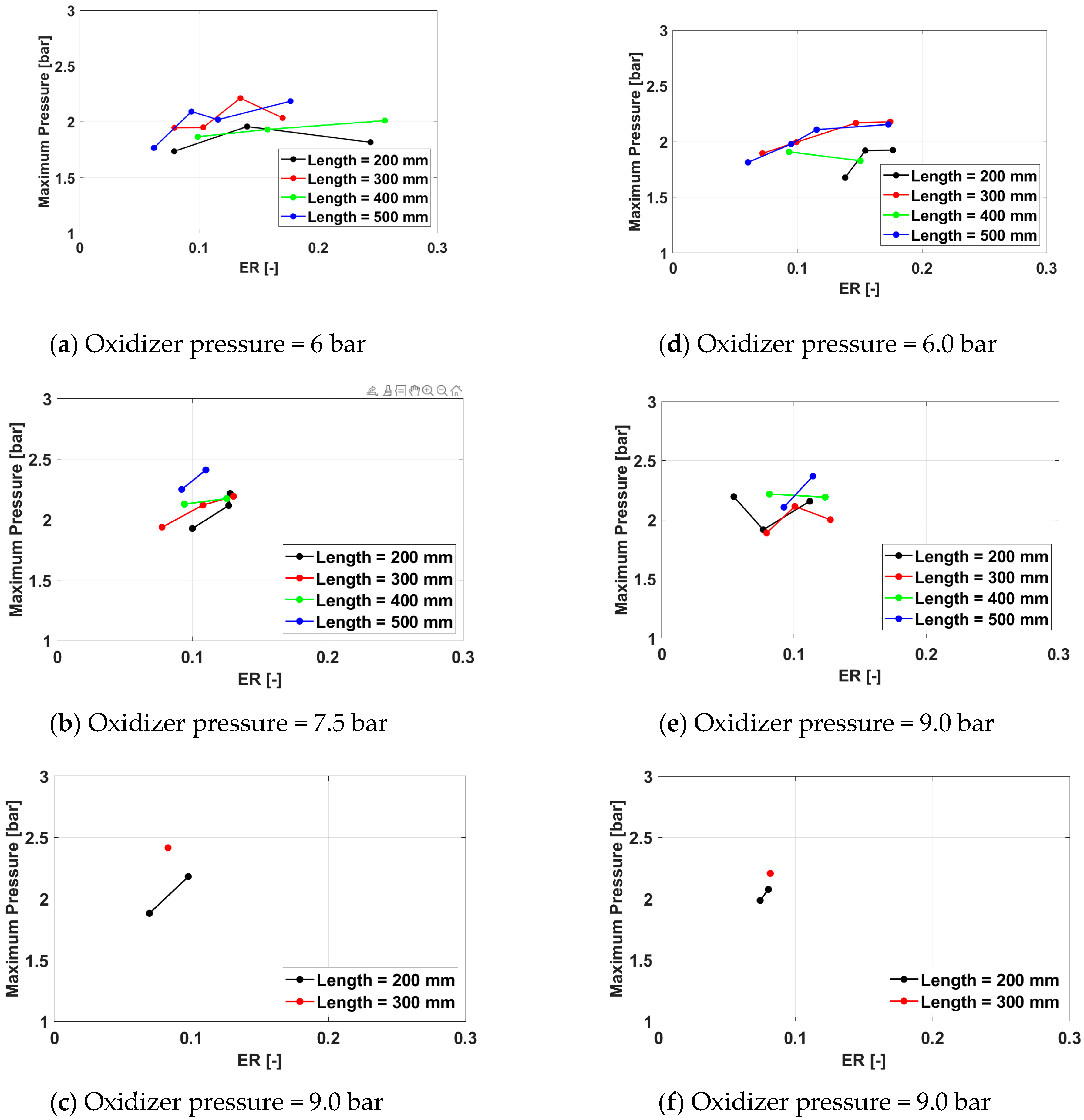 Aerospace 11 00465 g029