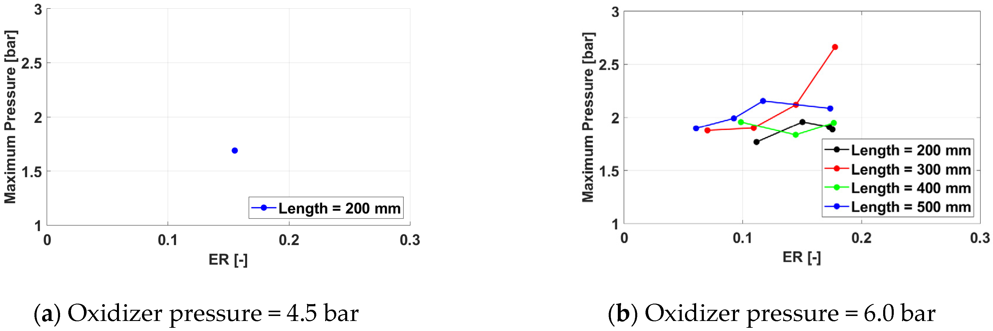 Aerospace 11 00465 g030a