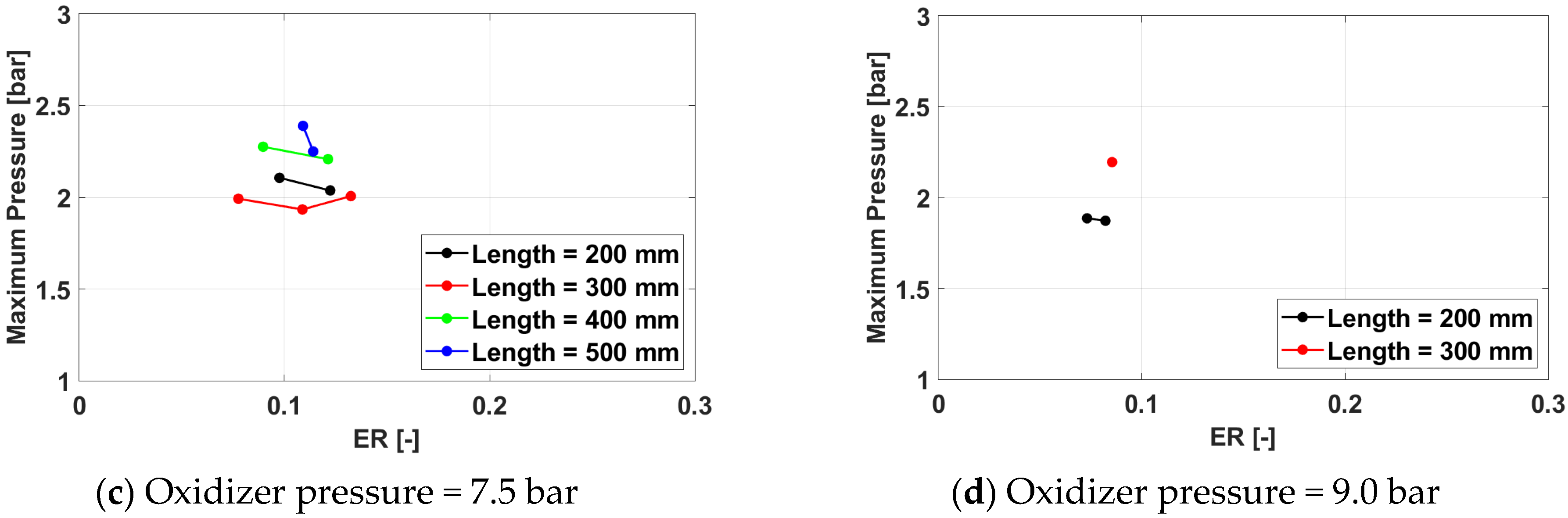 Aerospace 11 00465 g030b
