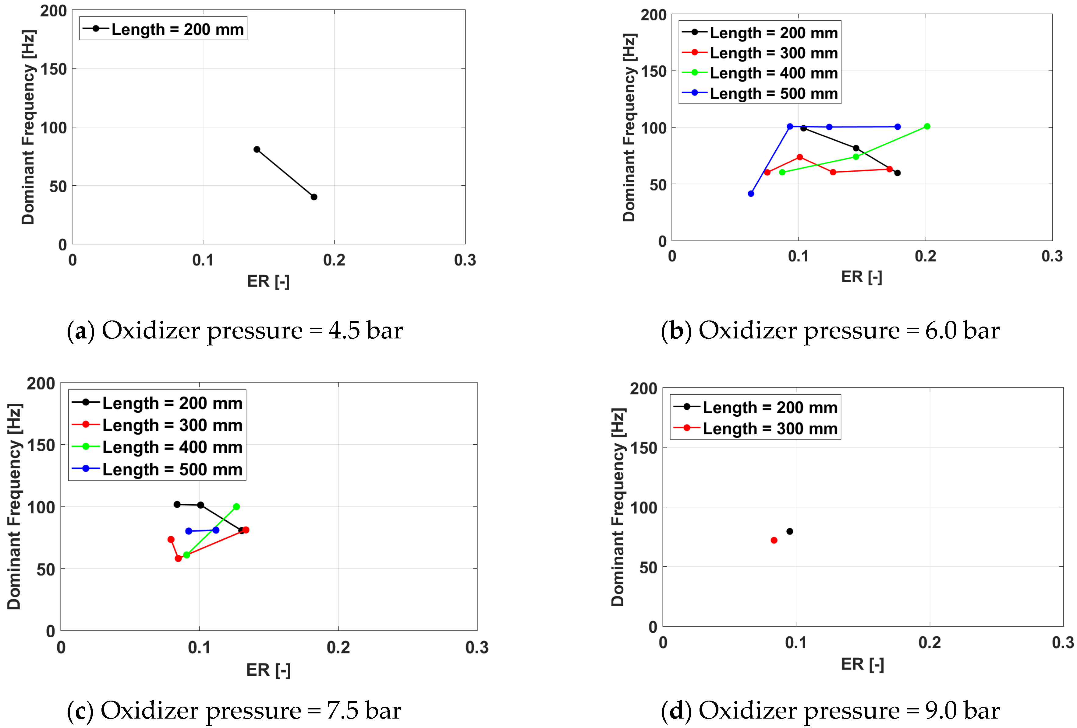 Aerospace 11 00465 g031
