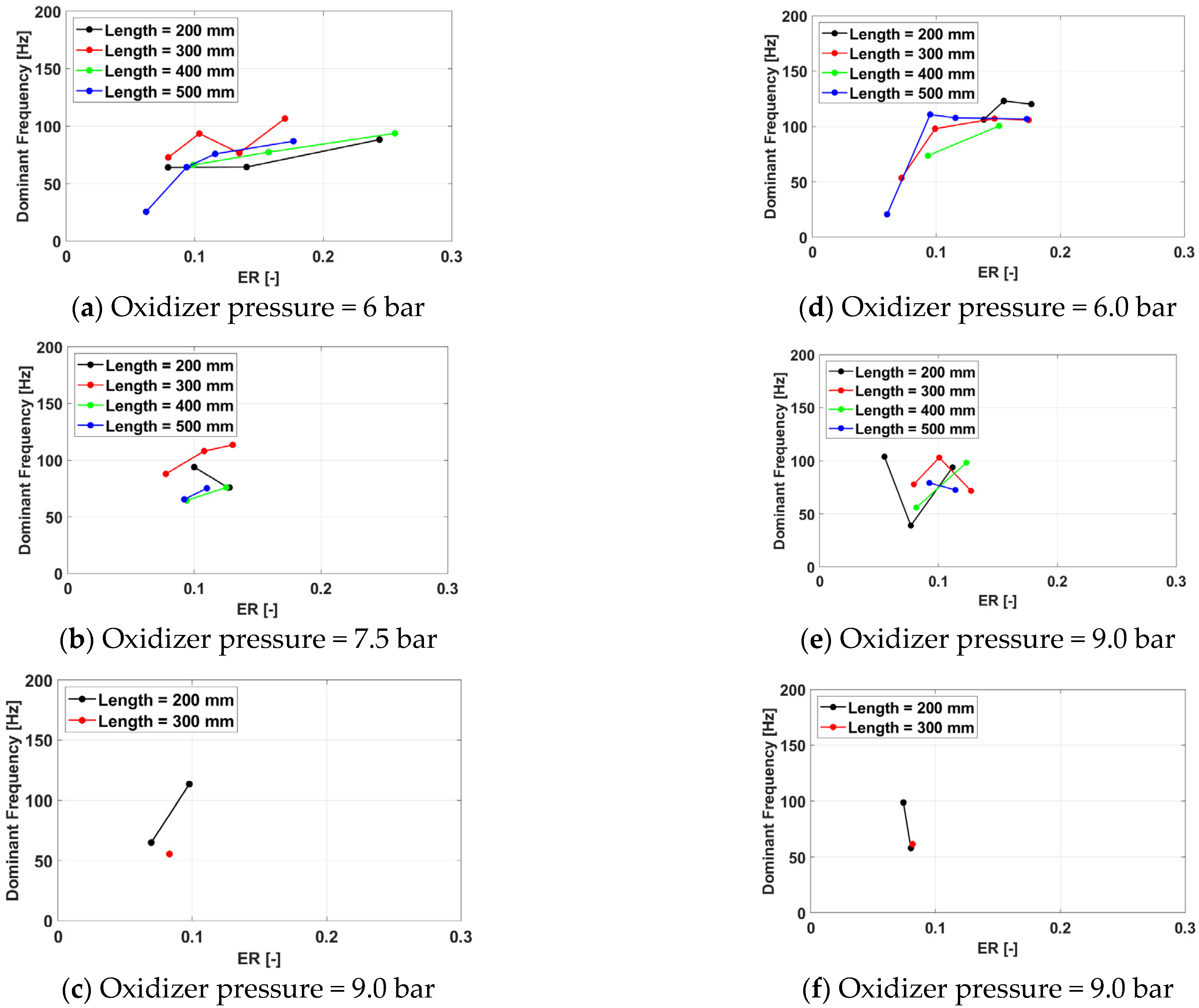 Aerospace 11 00465 g032