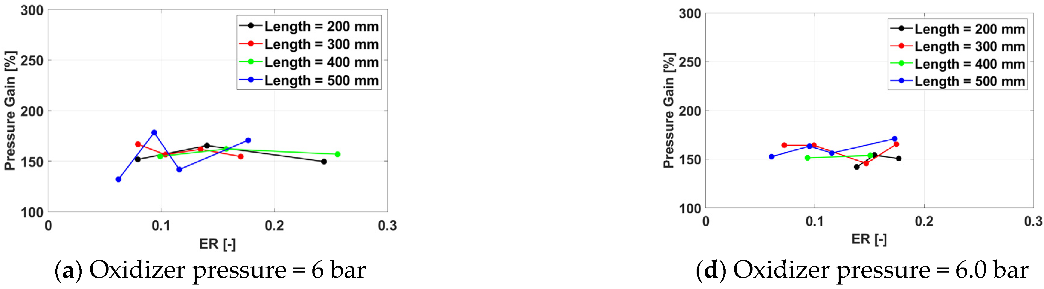 Aerospace 11 00465 g035a