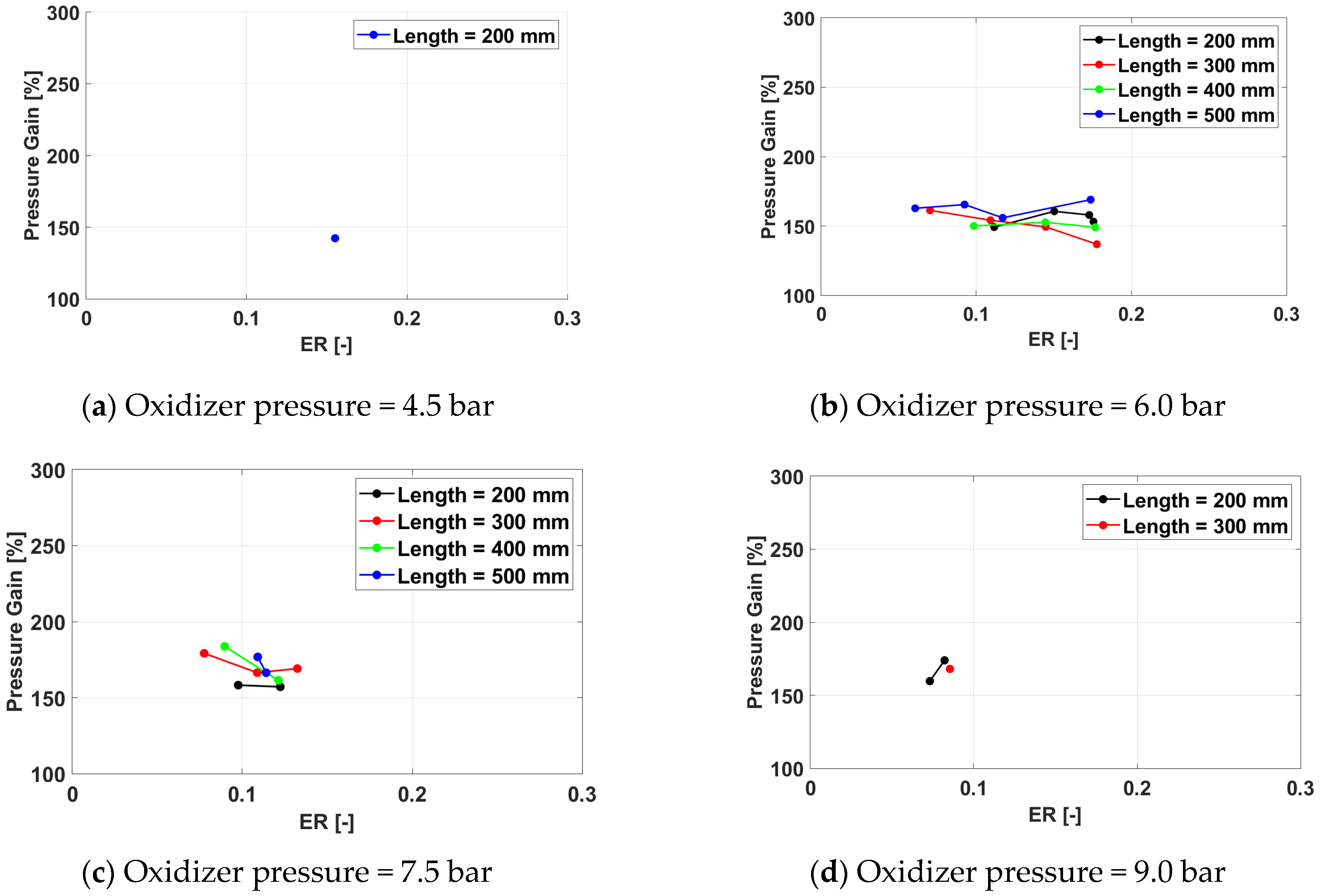 Aerospace 11 00465 g036