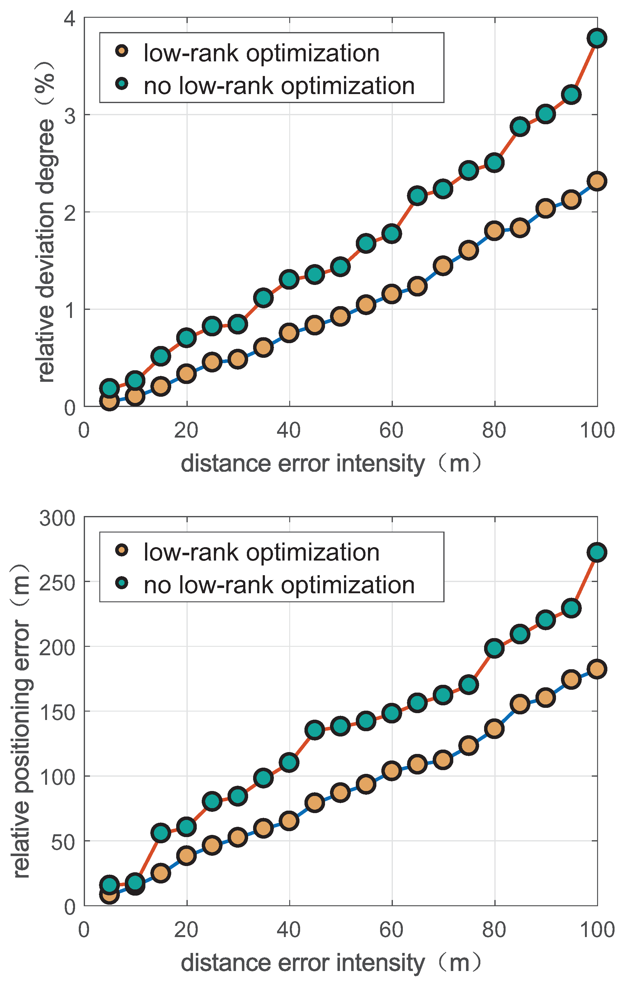 Aerospace 11 00466 g004
