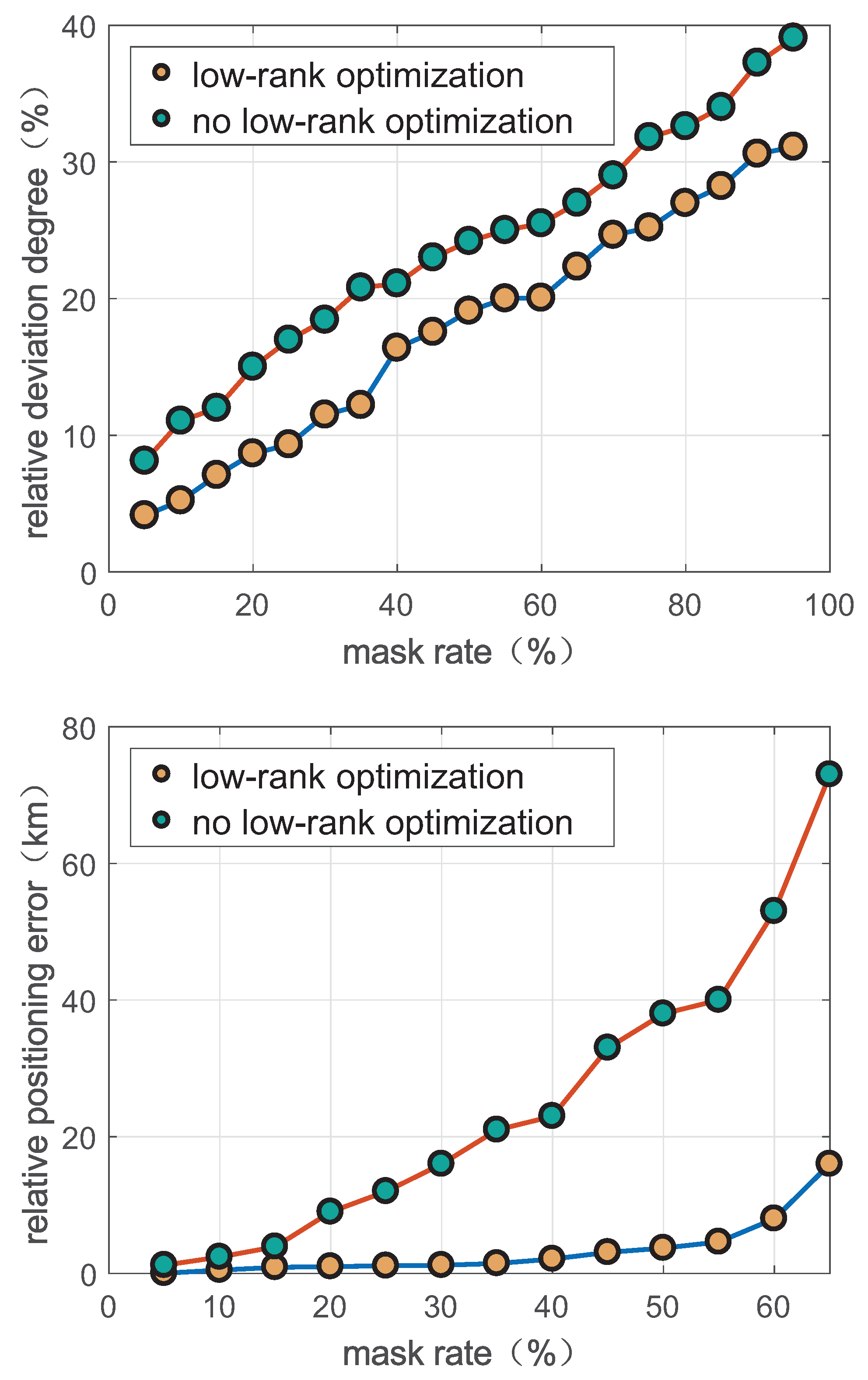 Aerospace 11 00466 g005