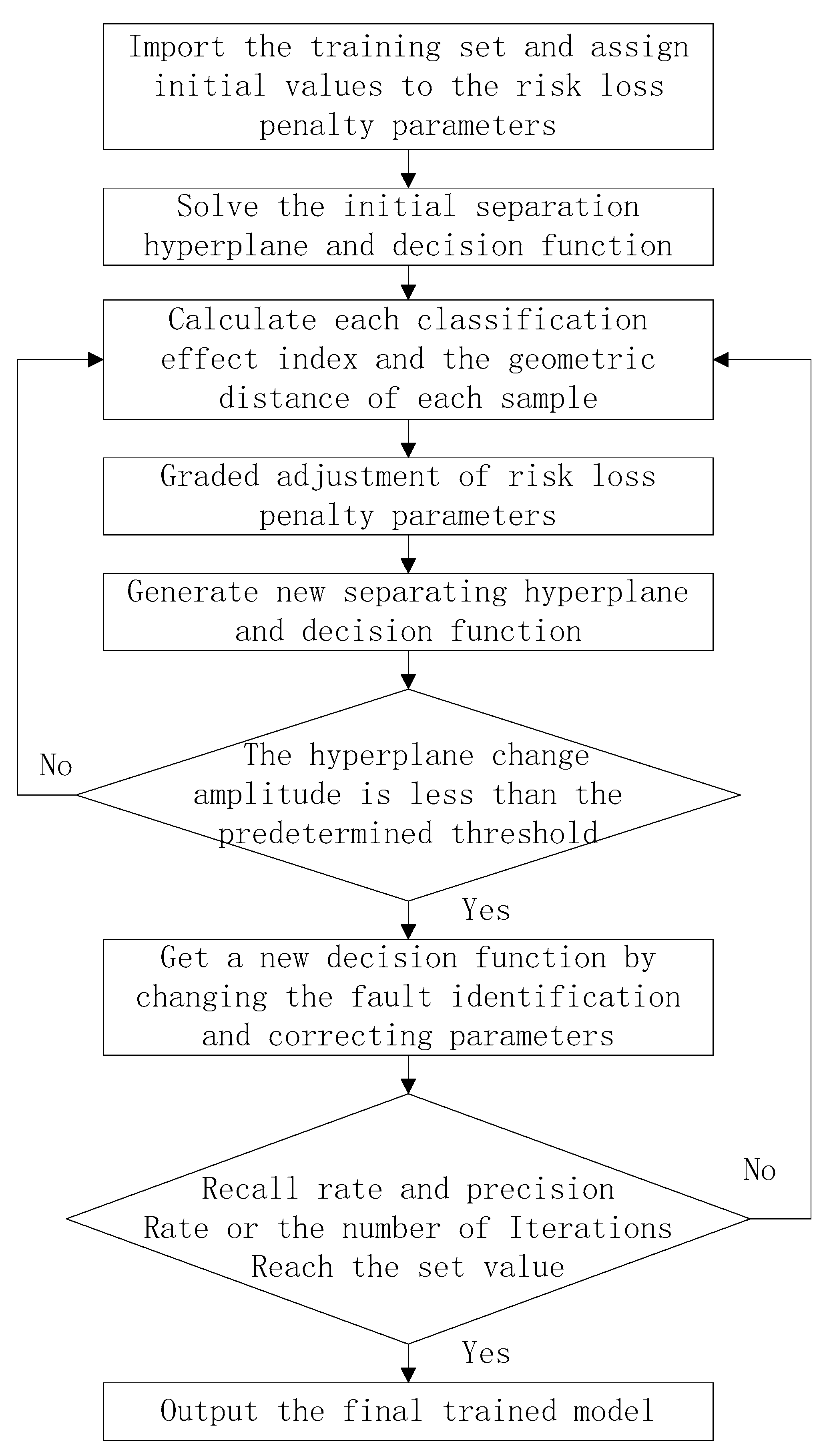 Aerospace 11 00467 g002