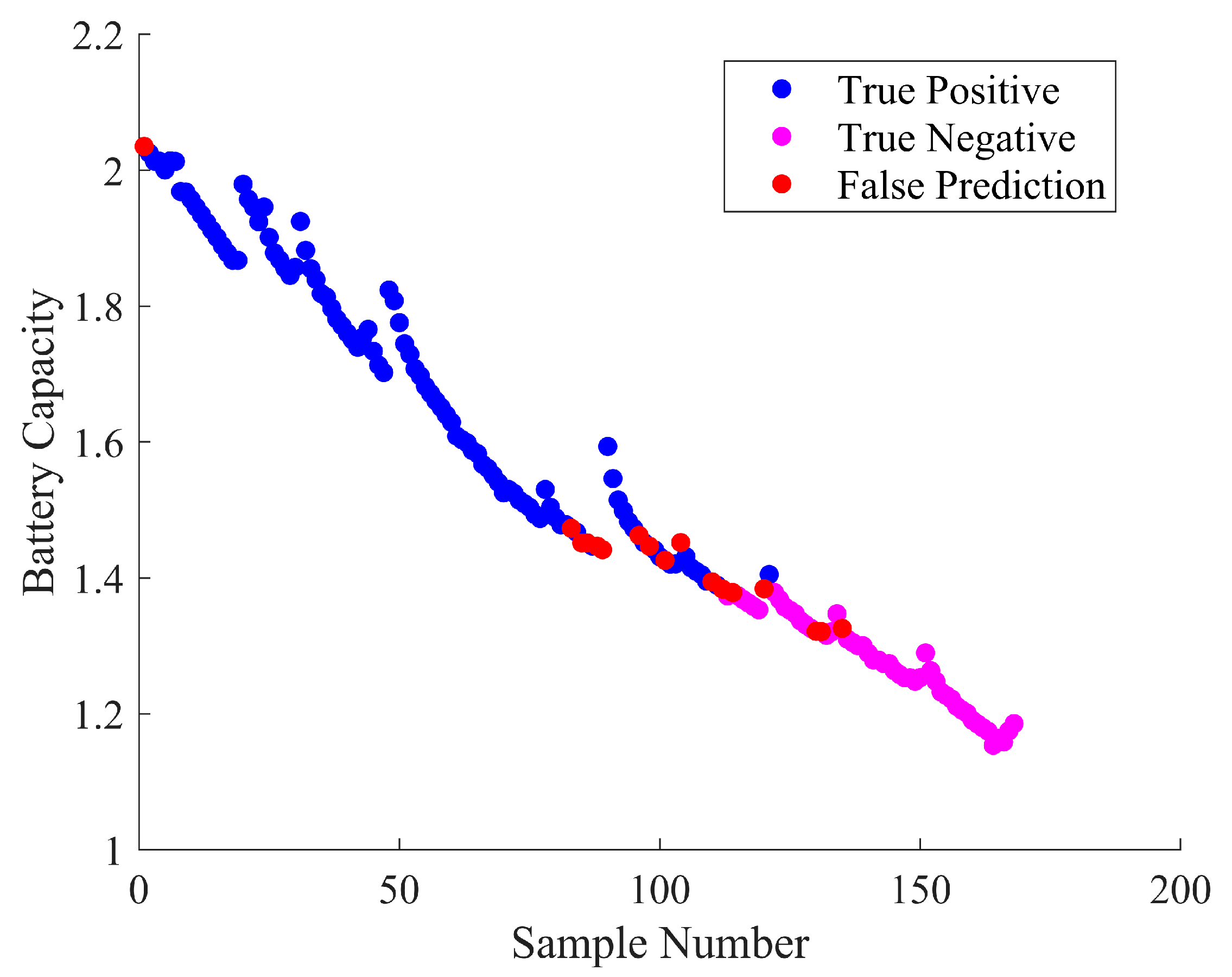 Aerospace 11 00467 g006