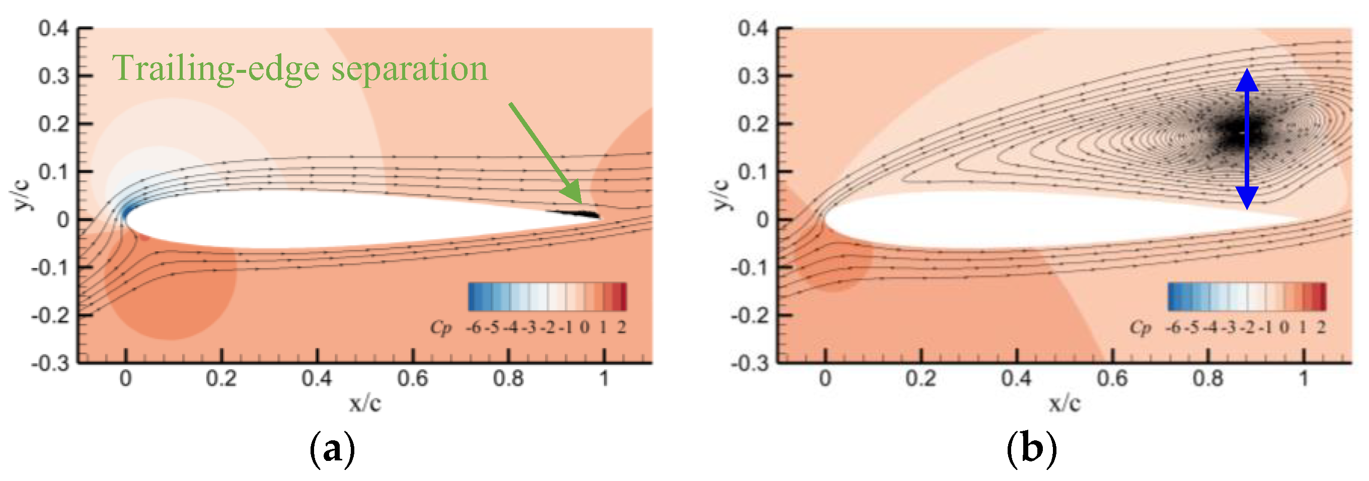 Aerospace 11 00470 g011