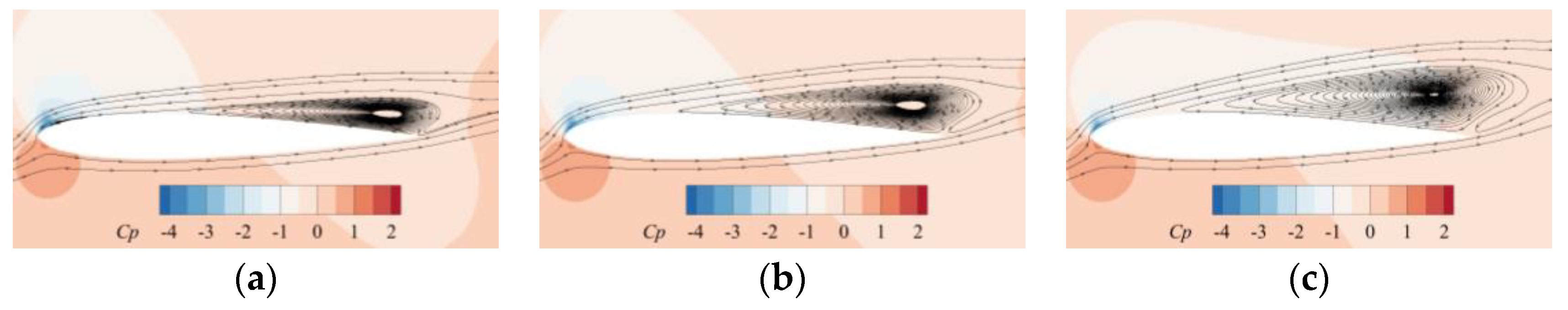 Aerospace 11 00470 g018