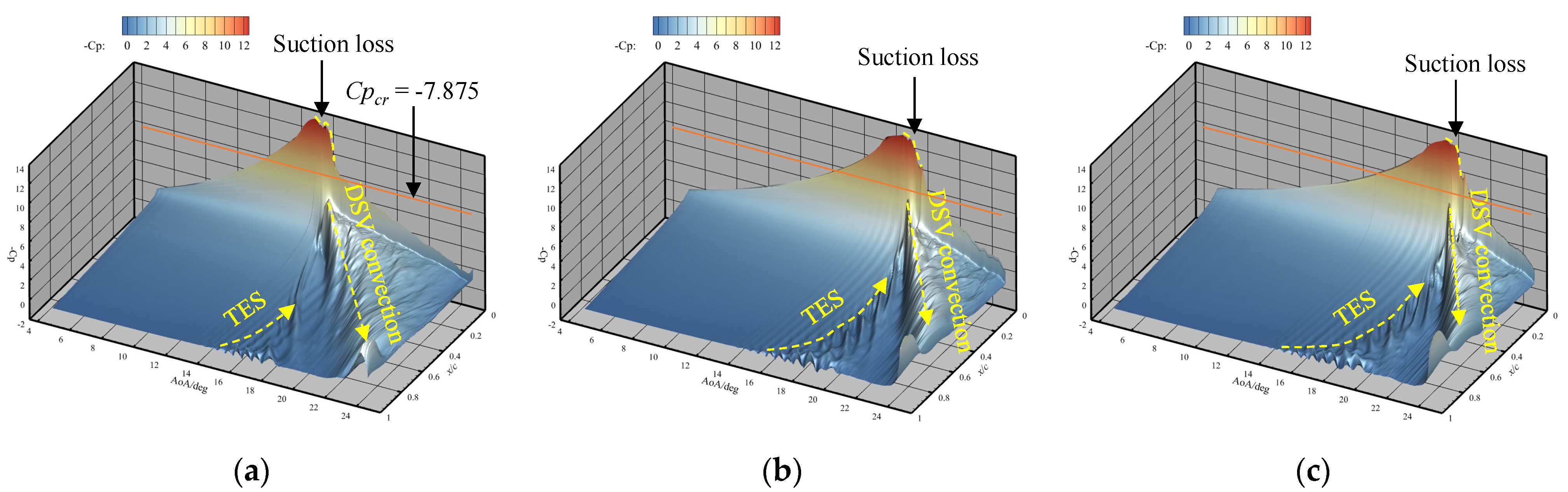 Aerospace 11 00470 g023