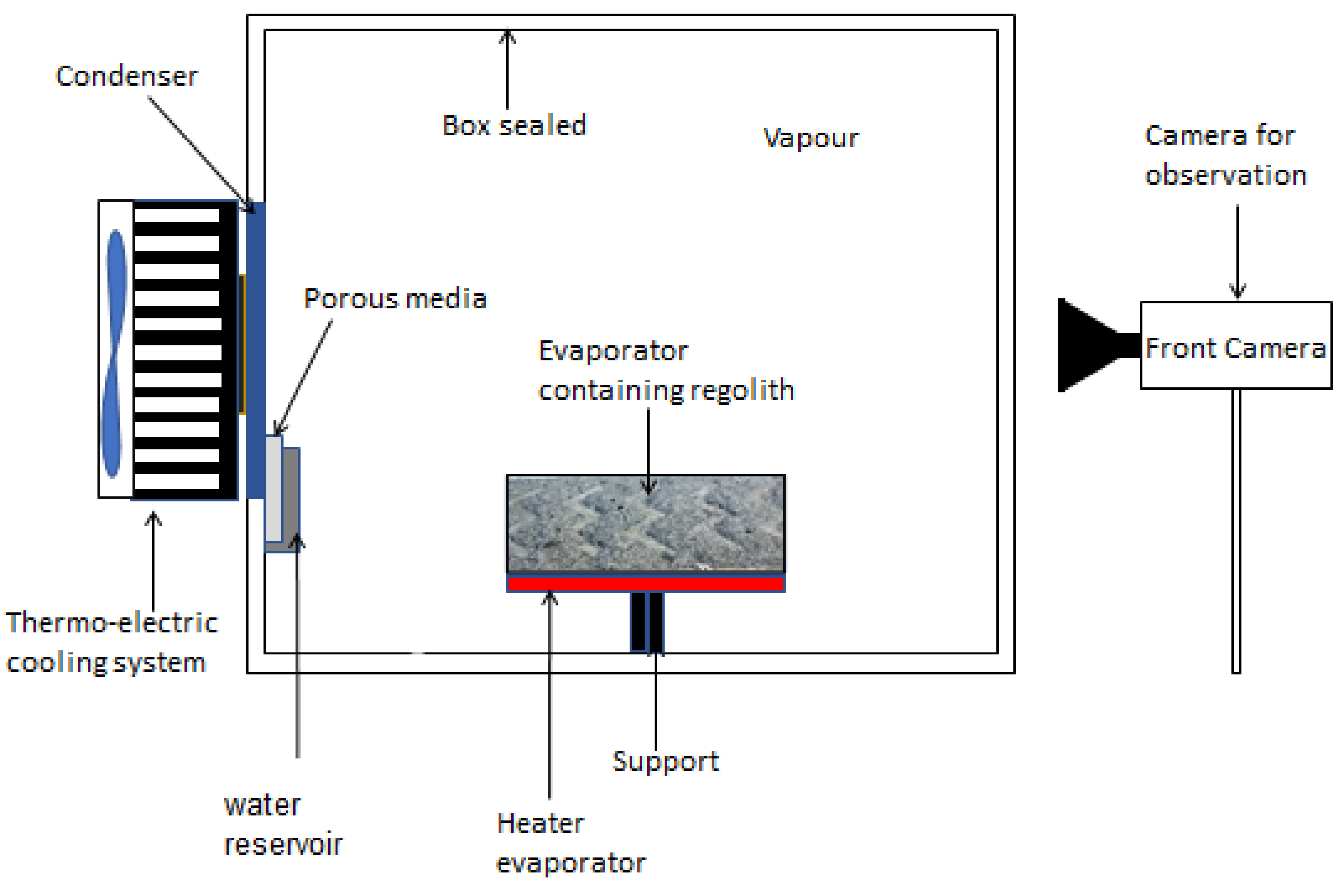 Aerospace 11 00475 g001