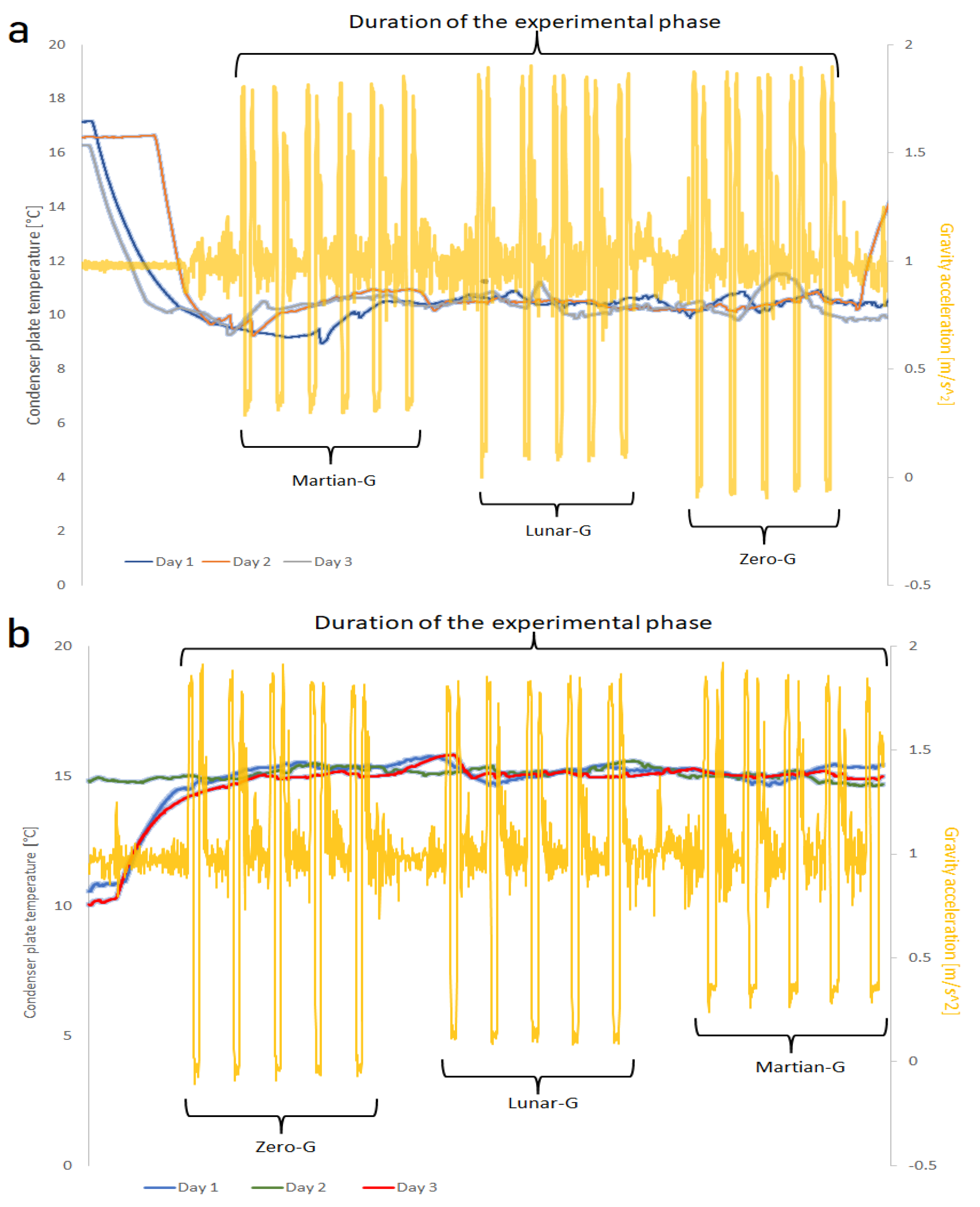 Aerospace 11 00475 g012