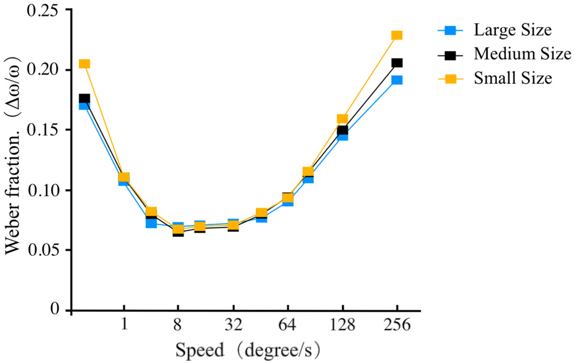 Aerospace 11 00478 g002