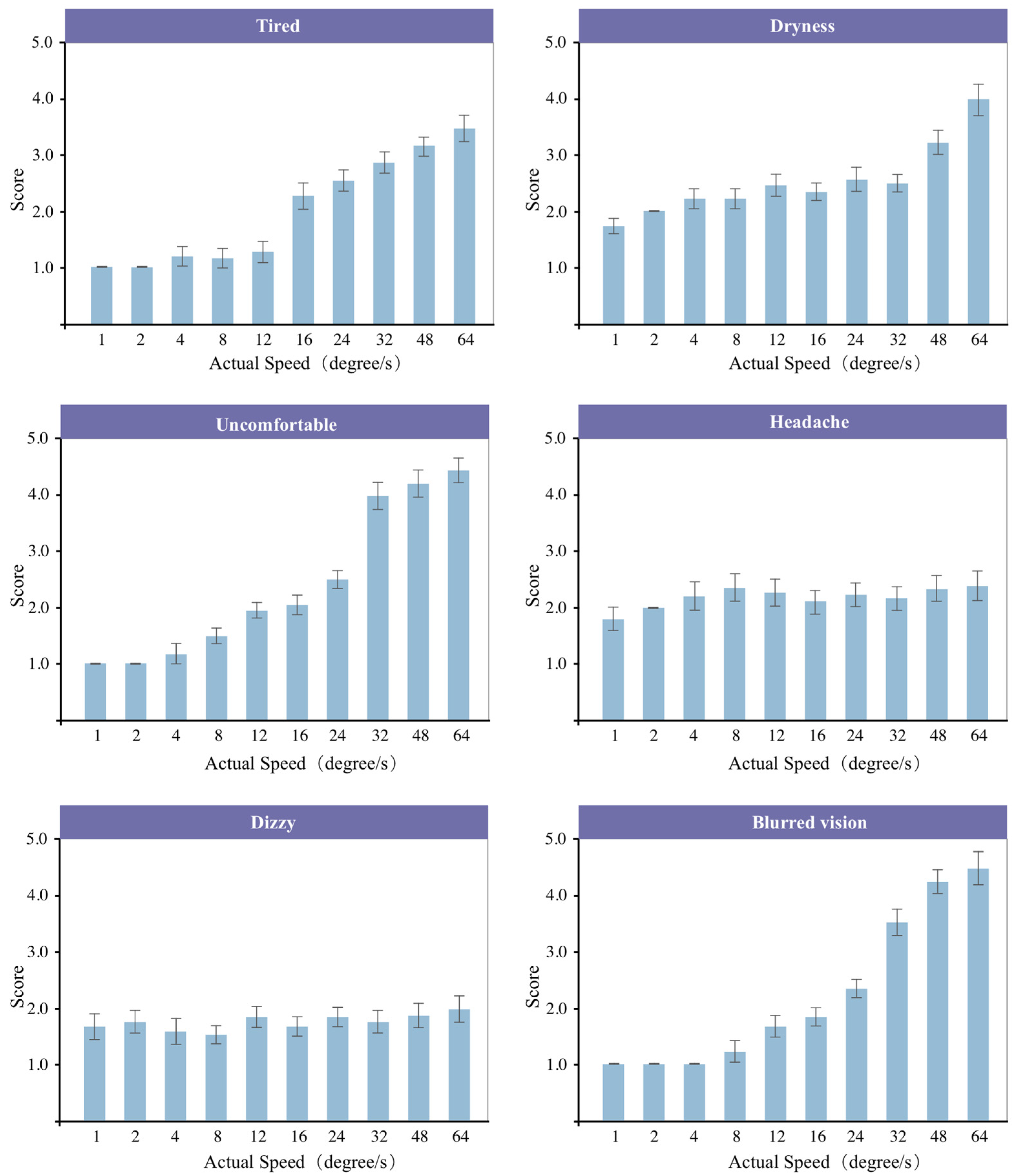Aerospace 11 00478 g006