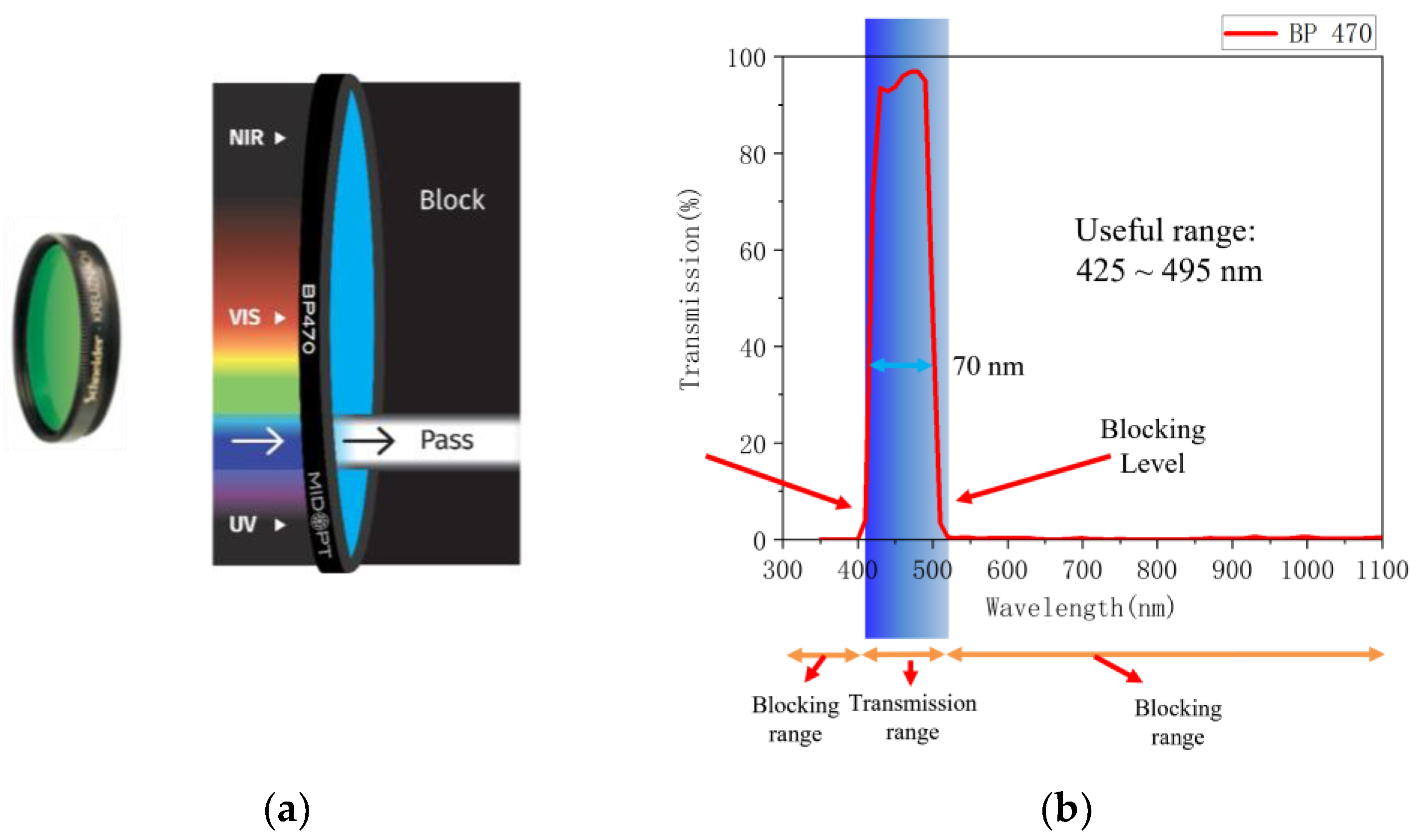 Aerospace 11 00479 g004