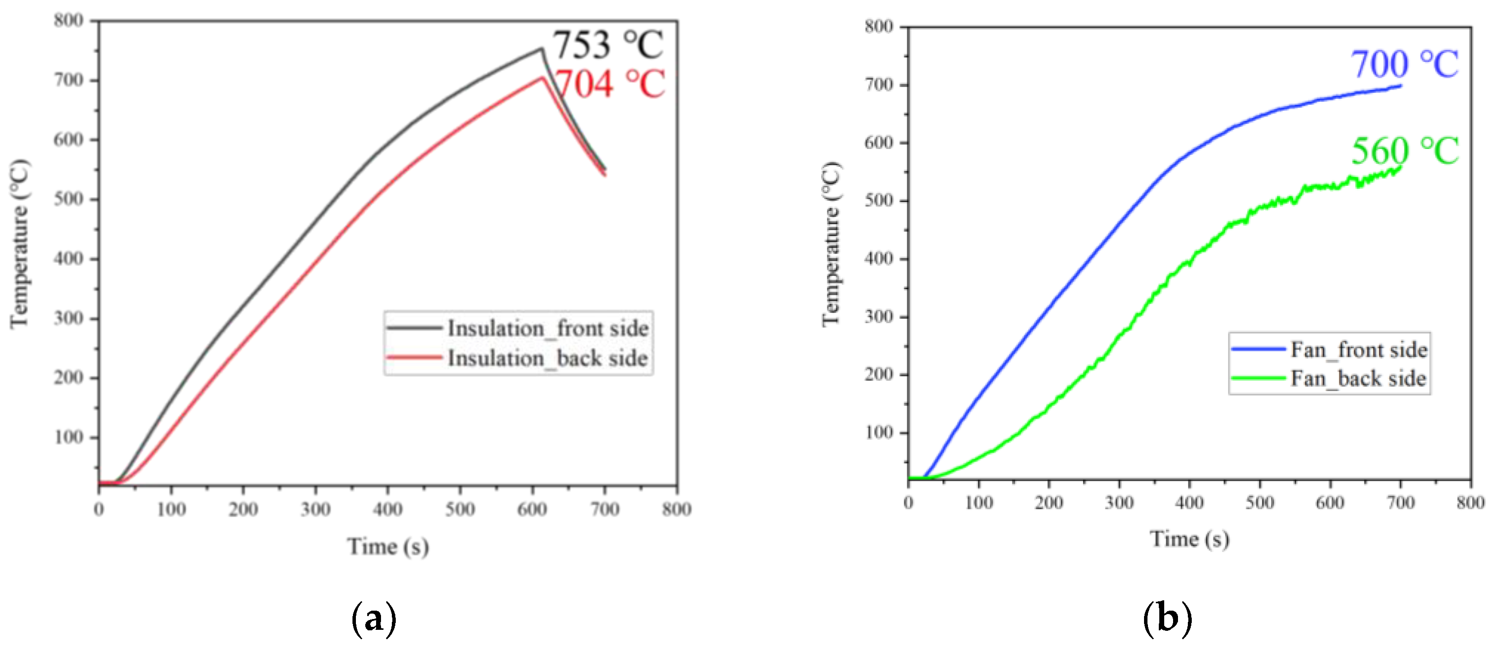 Aerospace 11 00479 g016