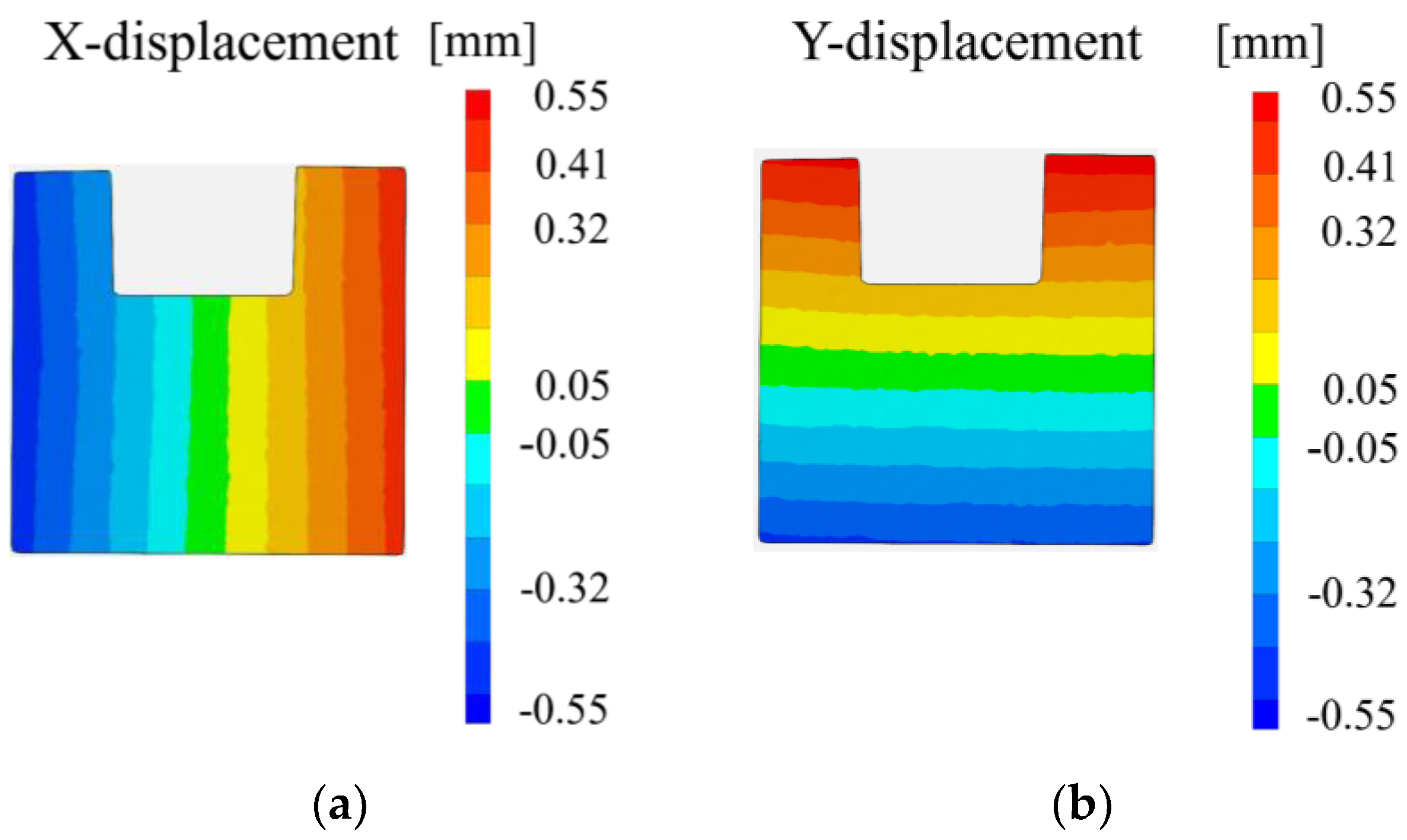 Aerospace 11 00479 g018