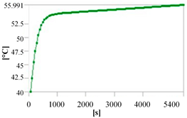 Aerospace 11 00483 i014