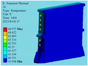 Aerospace 11 00483 i021