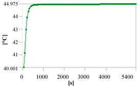 Aerospace 11 00483 i022