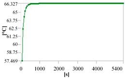 Aerospace 11 00483 i024