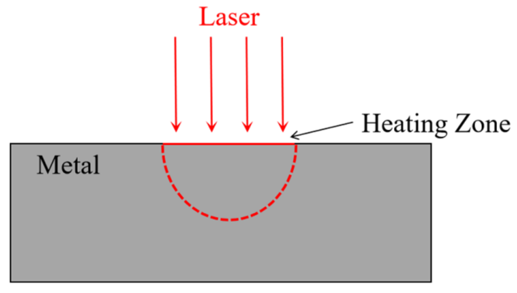 Aerospace 11 00485 g002