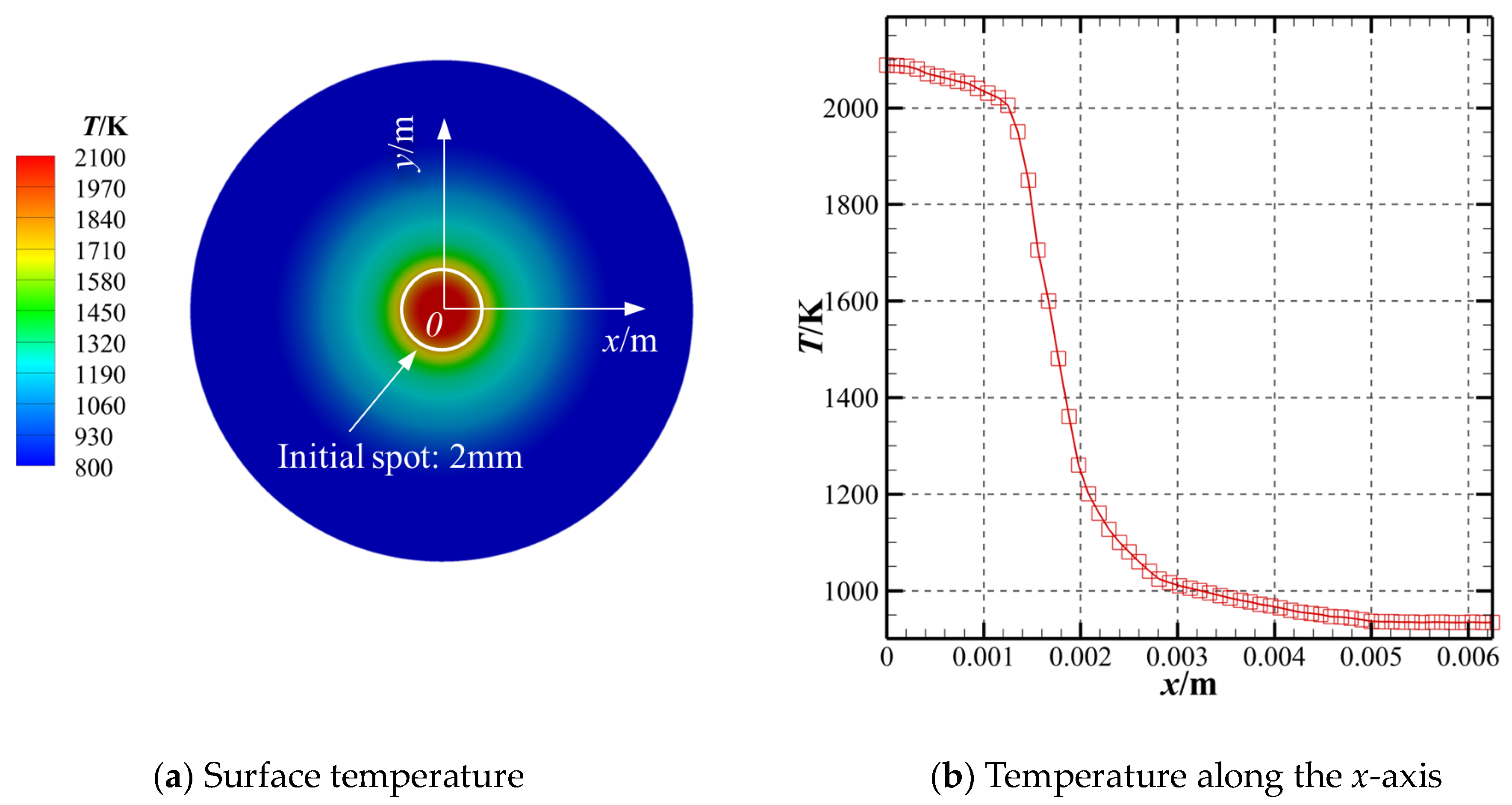 Aerospace 11 00485 g003
