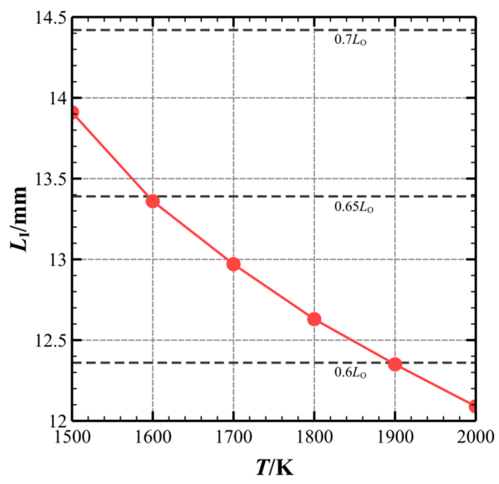 Aerospace 11 00485 g009