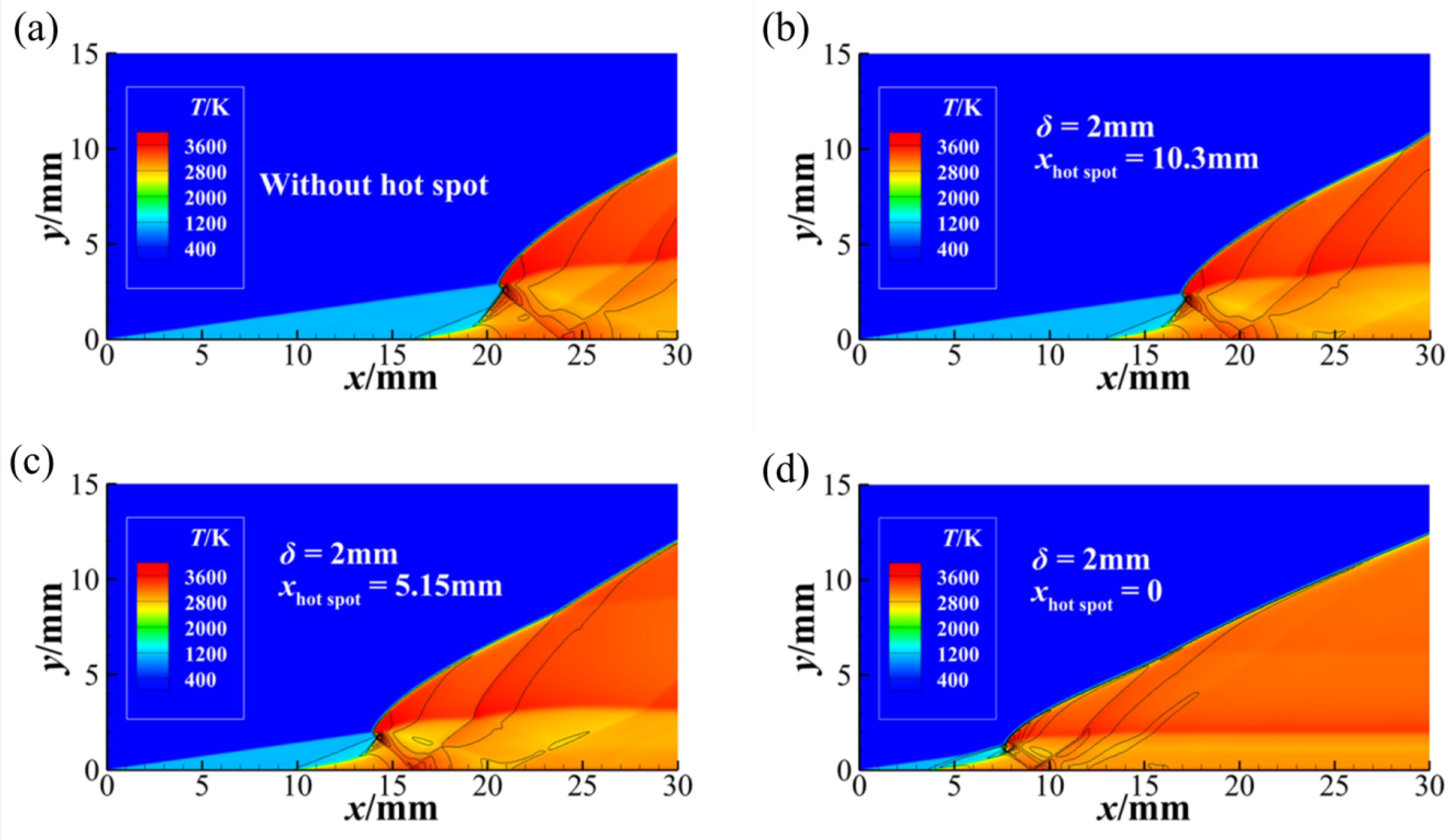 Aerospace 11 00485 g013