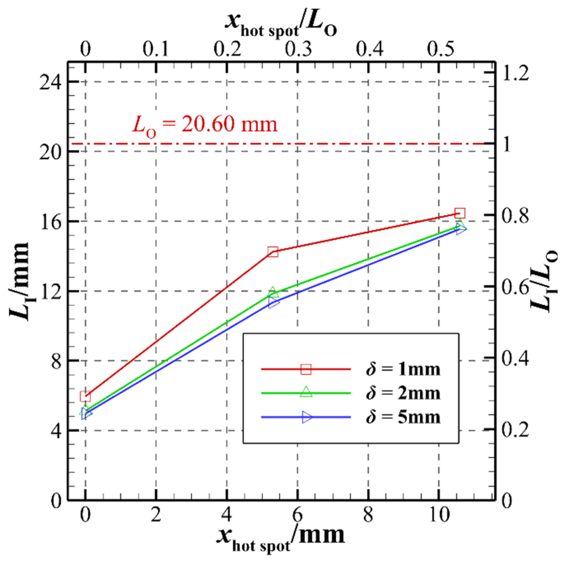 Aerospace 11 00485 g014