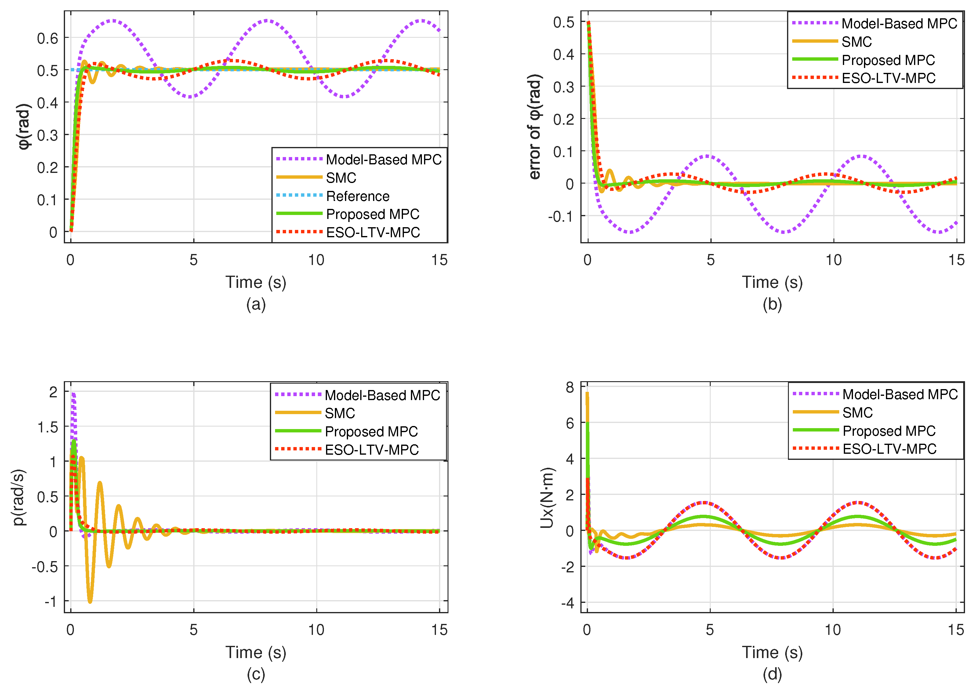 Aerospace 11 00486 g003