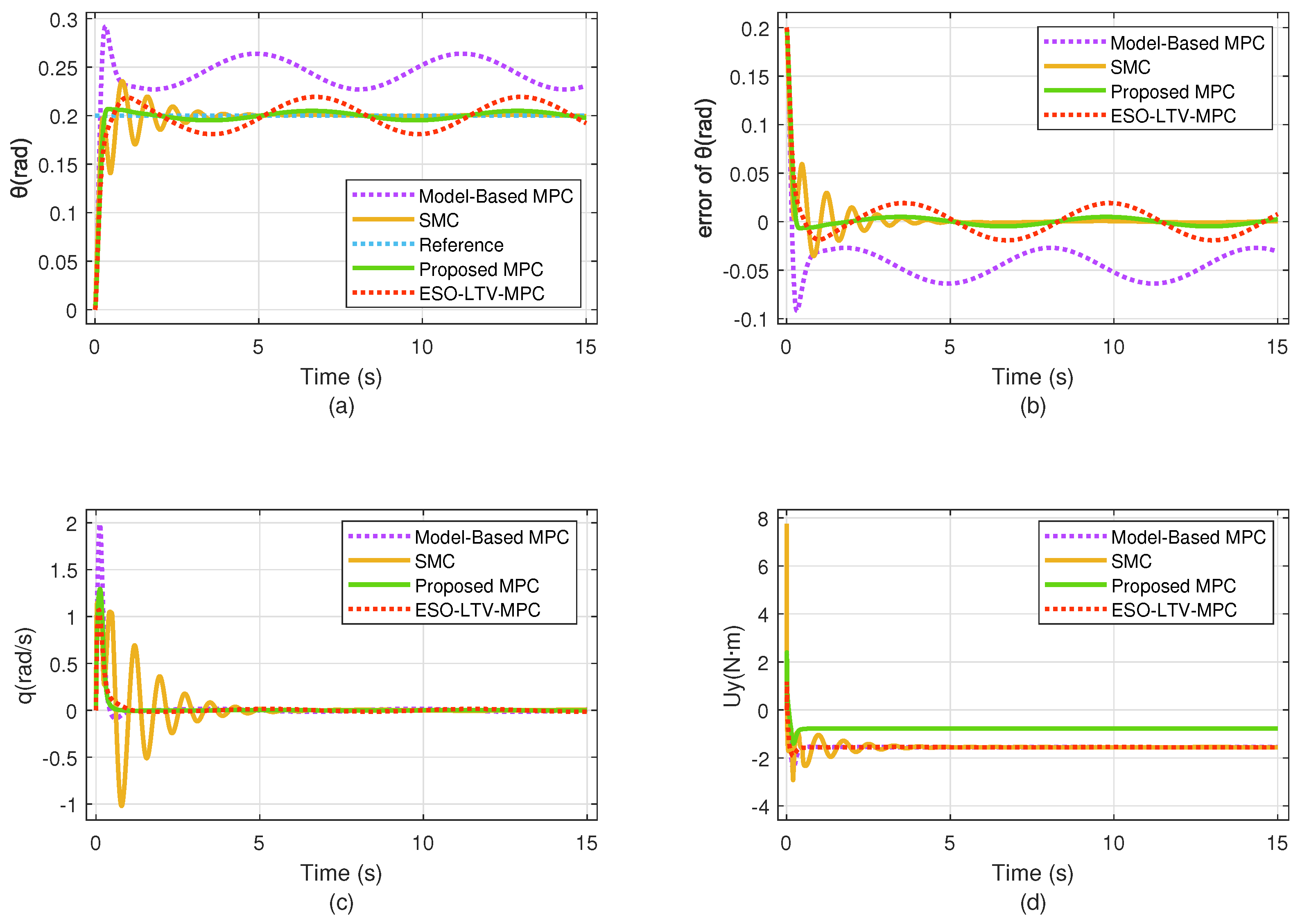 Aerospace 11 00486 g004