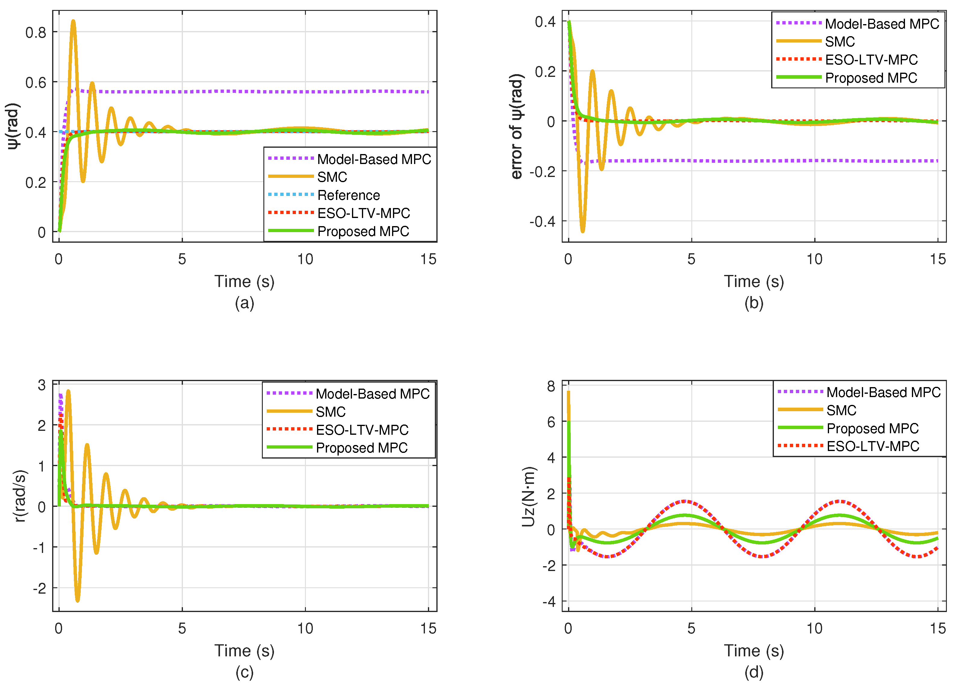 Aerospace 11 00486 g005
