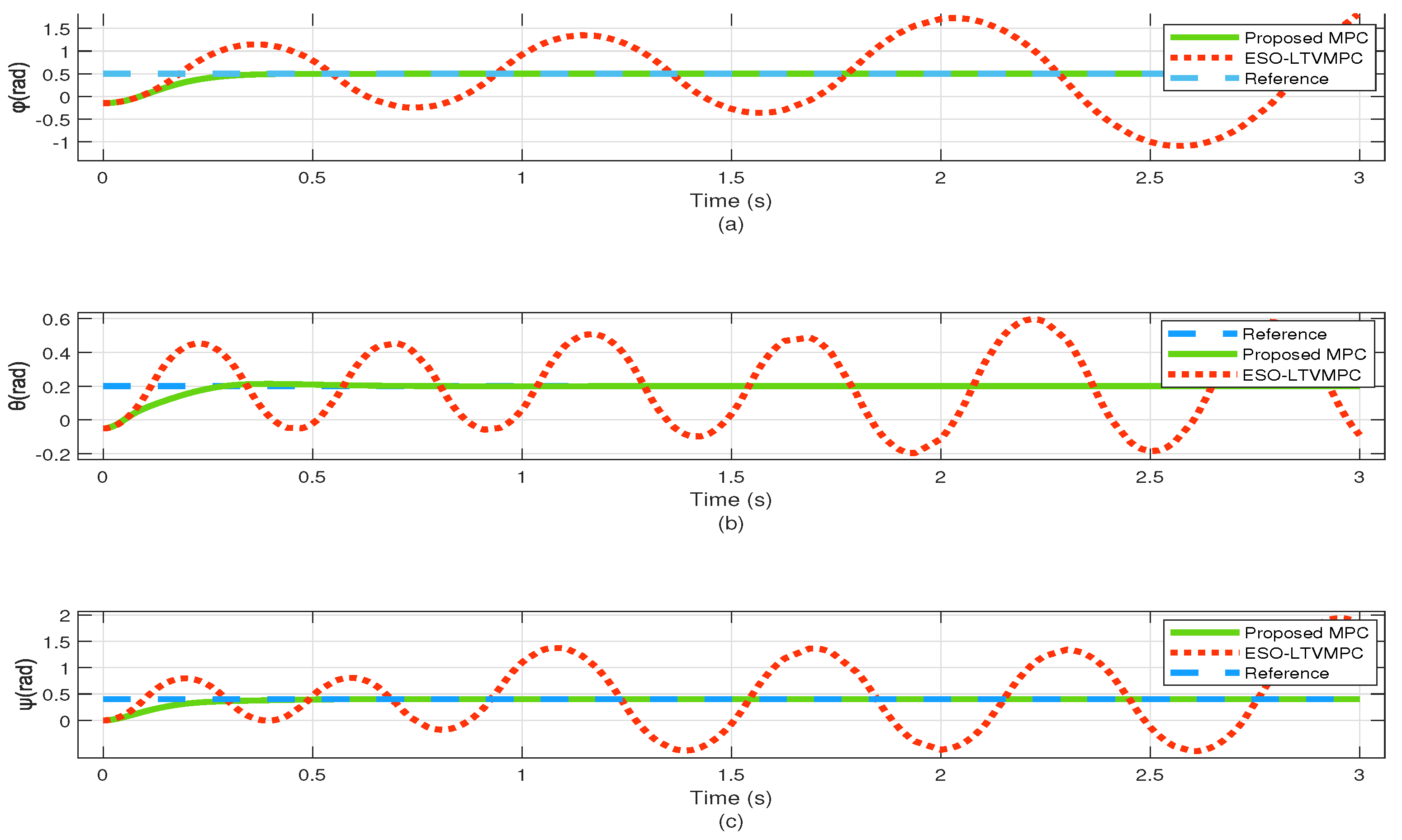 Aerospace 11 00486 g006