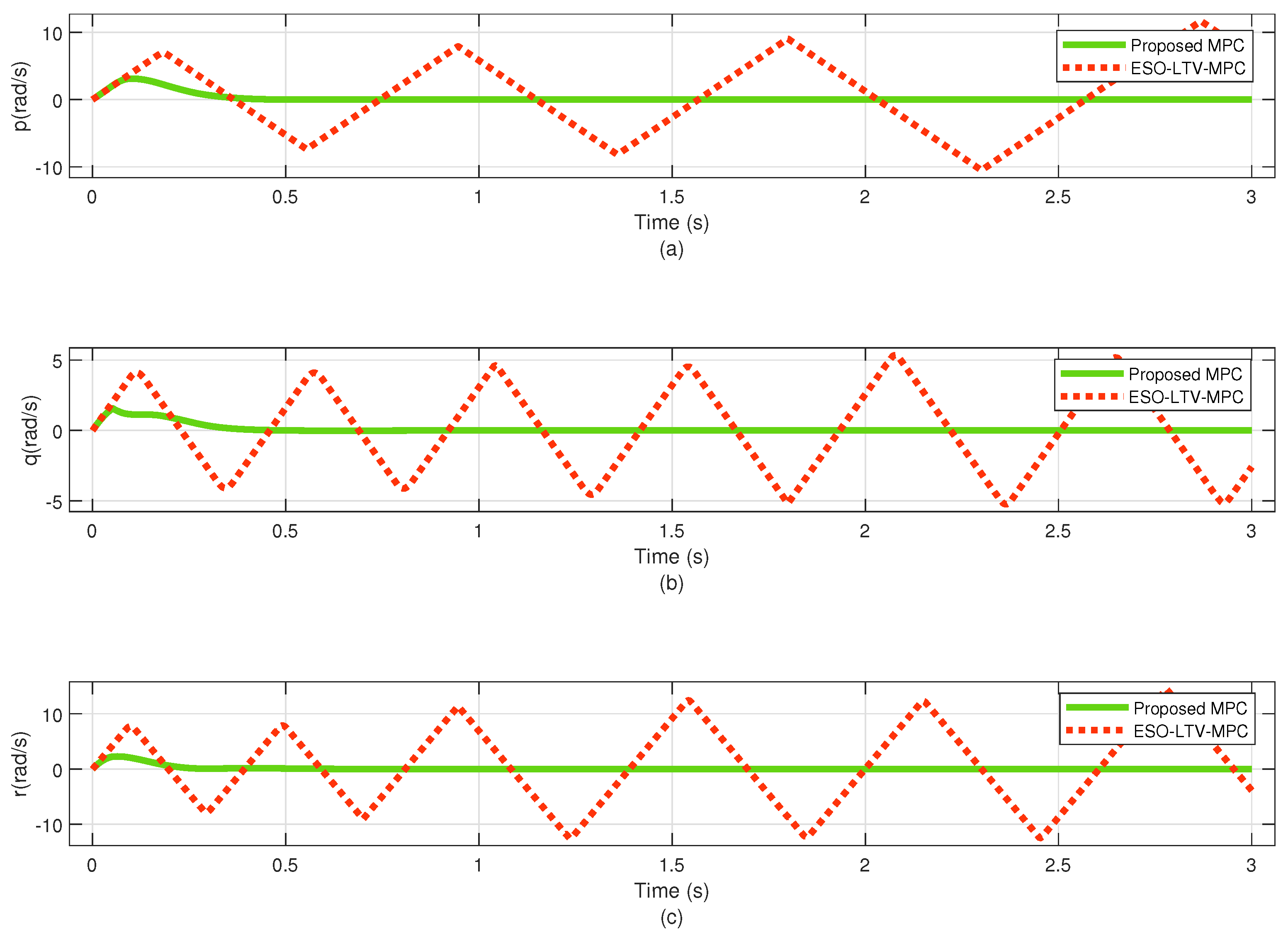 Aerospace 11 00486 g007