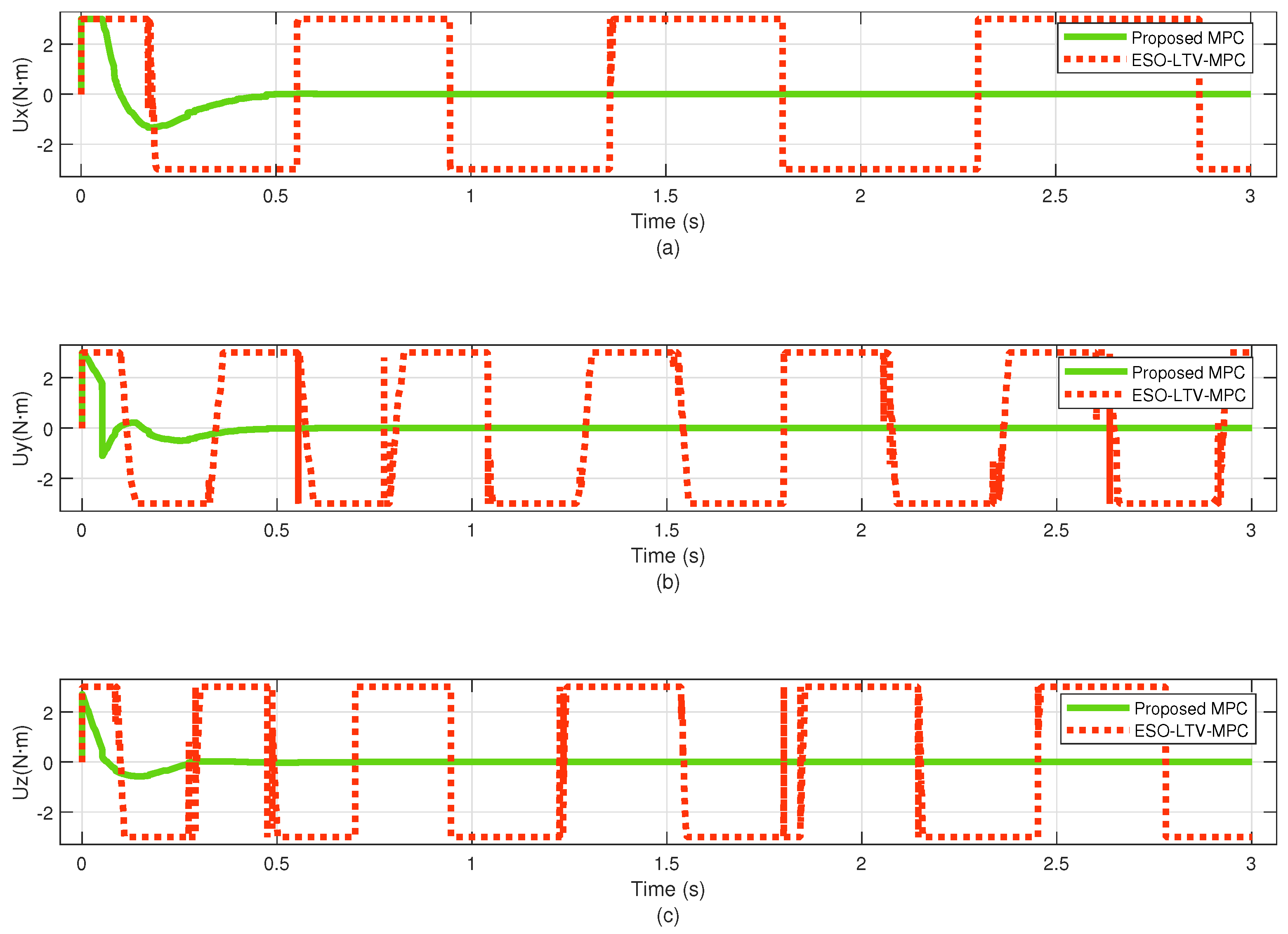 Aerospace 11 00486 g008