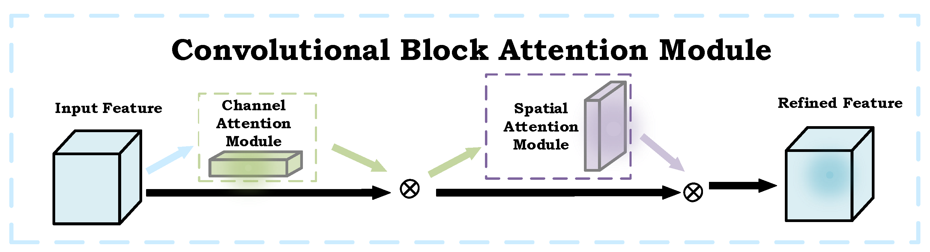 Aerospace 11 00488 g003