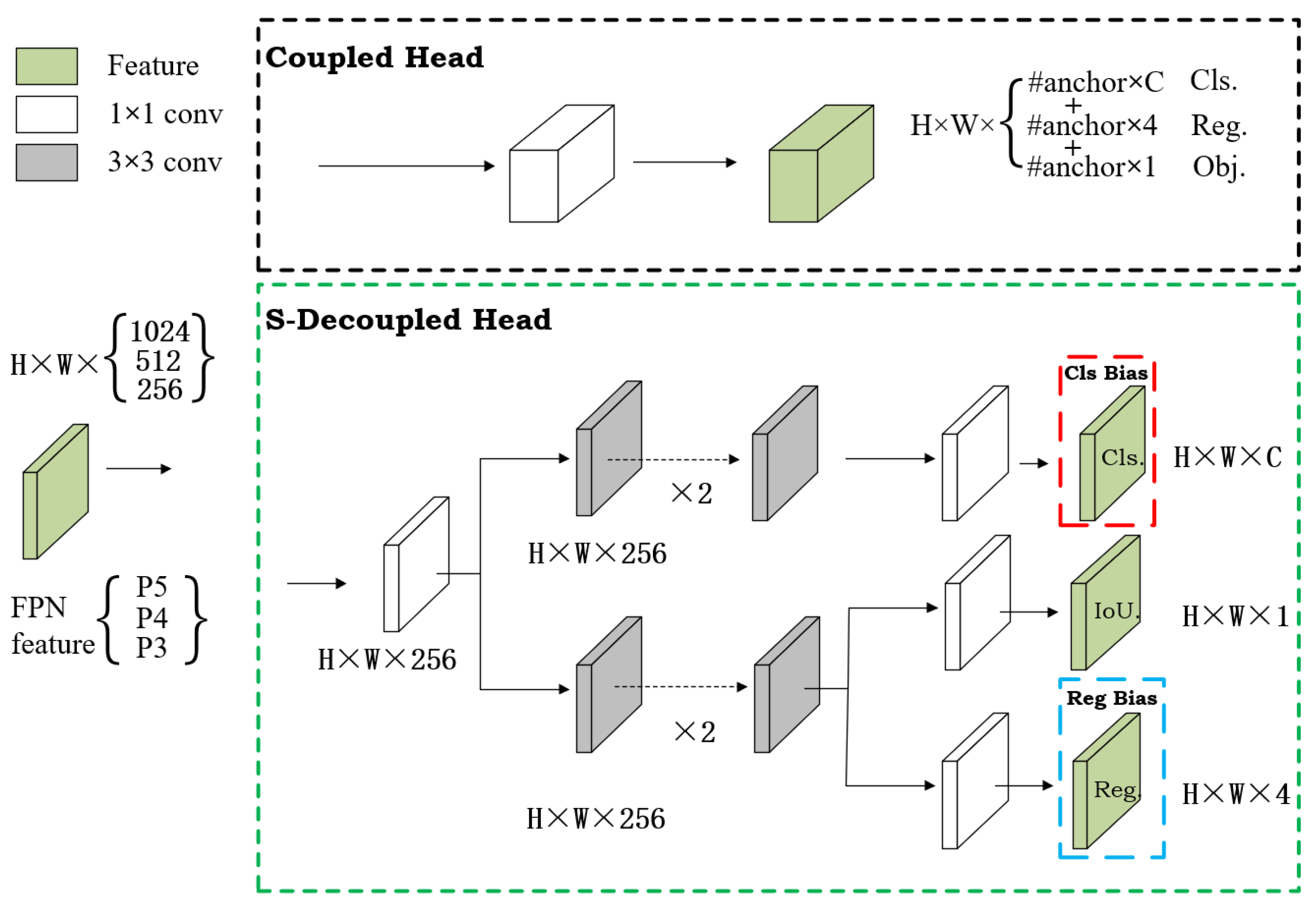 Aerospace 11 00488 g007