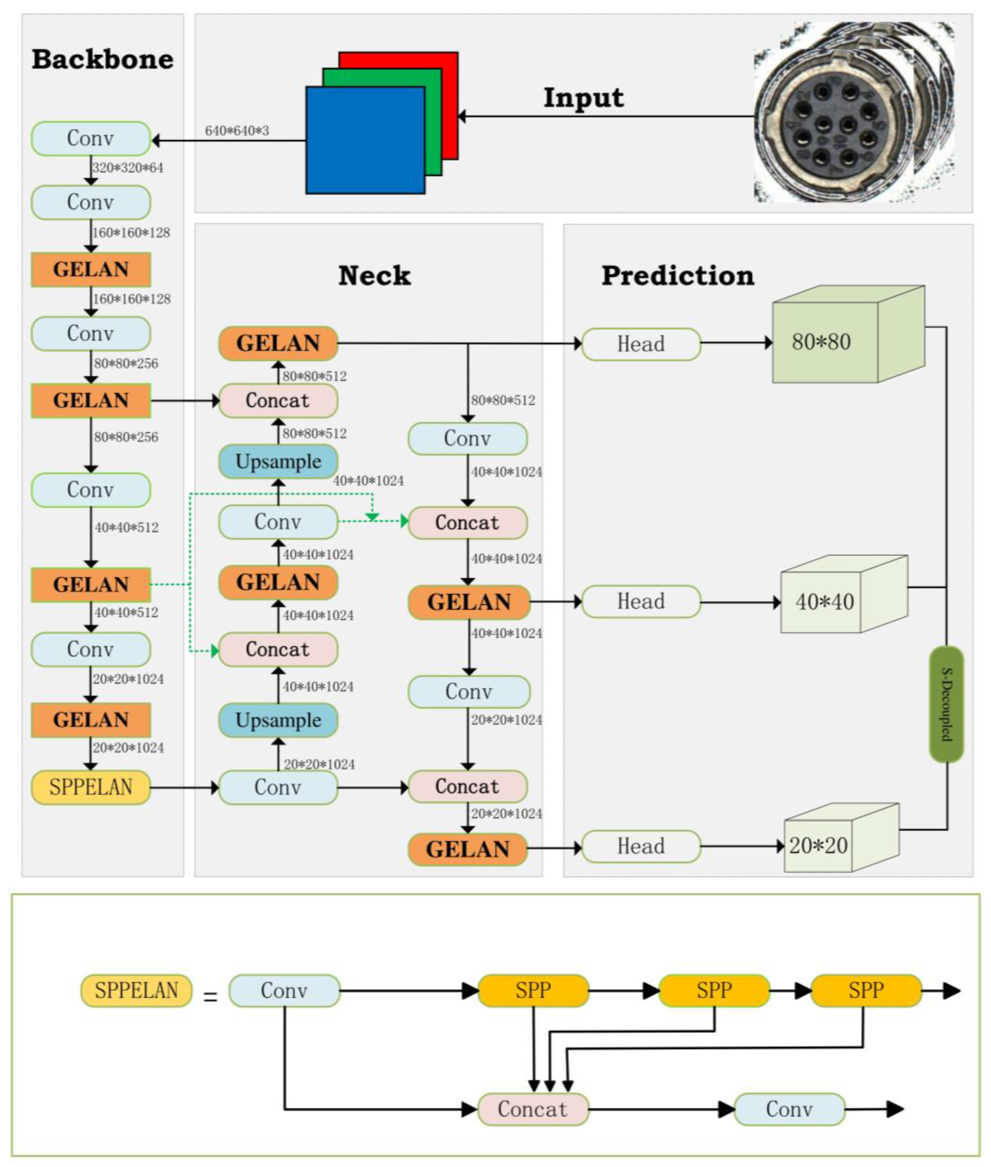 Aerospace 11 00488 g008