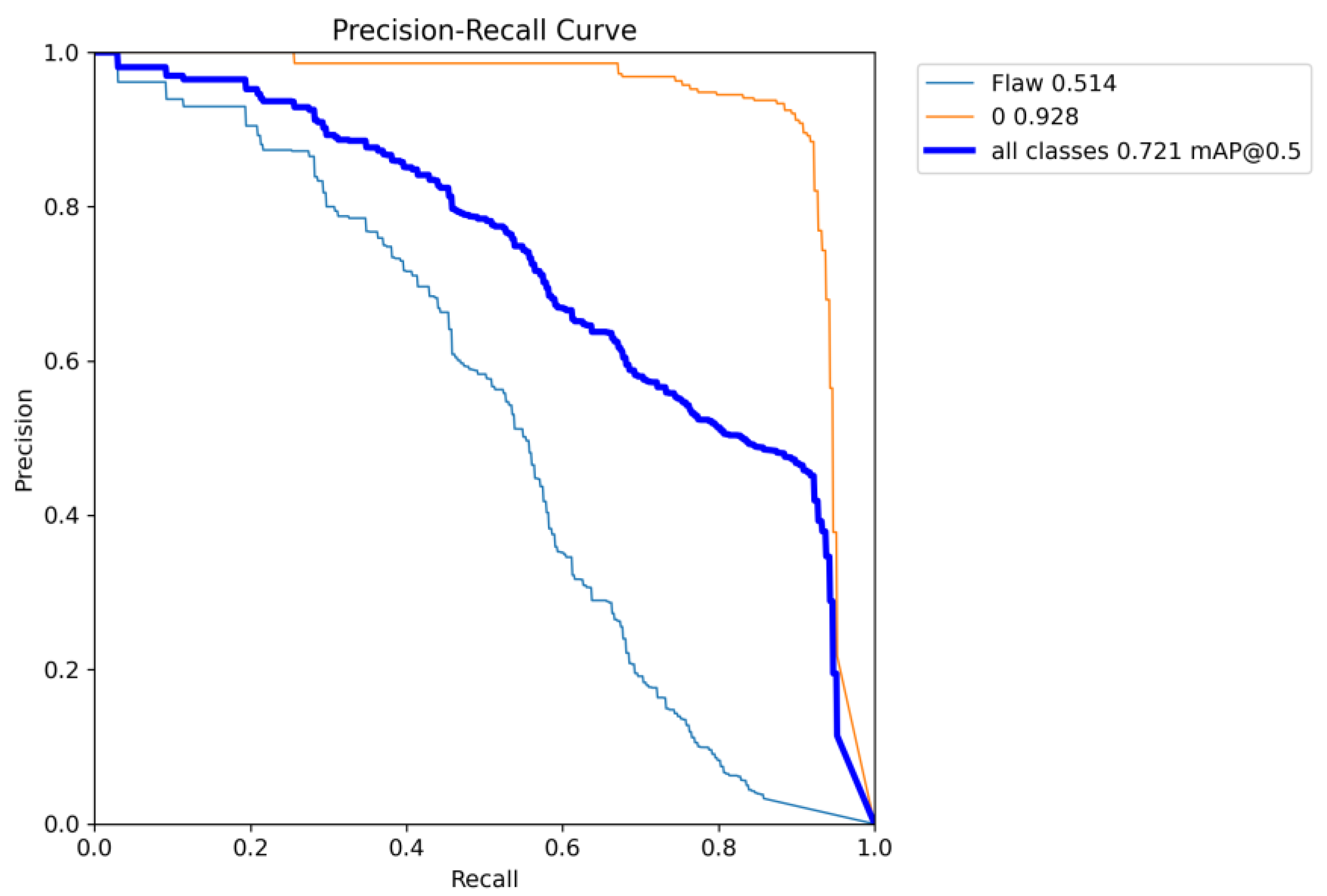 Aerospace 11 00488 g010
