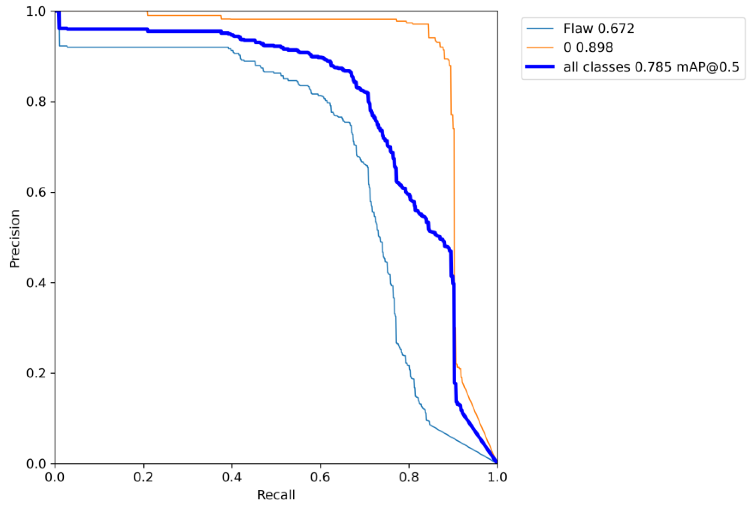 Aerospace 11 00488 g011