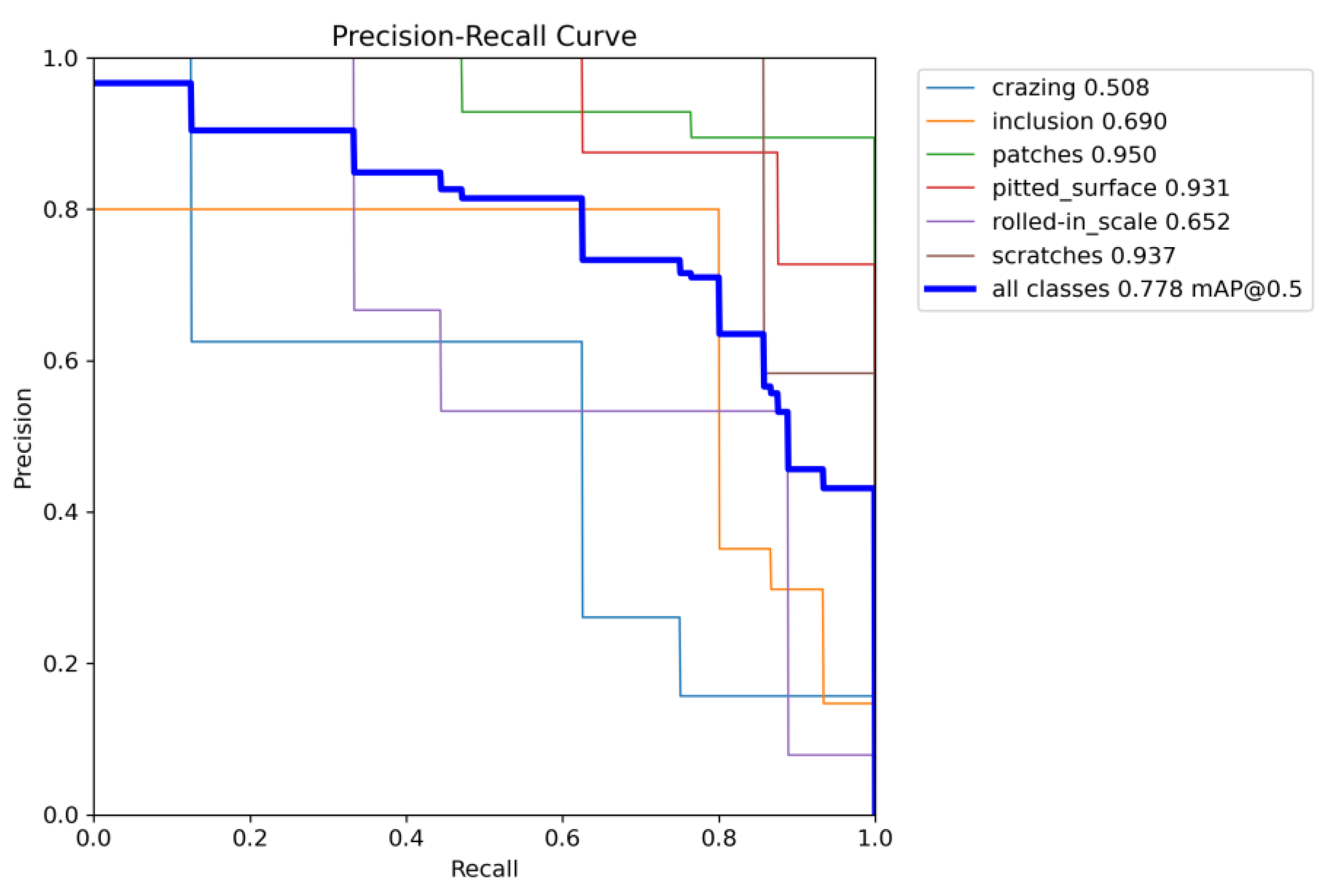 Aerospace 11 00488 g014
